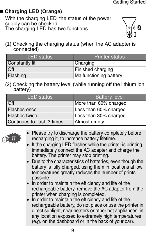 Getting Started9Charging LED (Orange)With the charging LED, the status of the power supply can be checked. The charging LED has two functions.(1) Checking the charging status (when the AC adapter is connected)(2) Checking the battery level (while running off the lithium ion battery) LED status Printer statusConstantly lit ChargingOff Finished chargingFlashing Malfunctioning batteryLED status Battery levelOff More than 60% chargedFlashes once Less than 60% chargedFlashes twice Less than 30% chargedContinues to flash 3 times Almost empty•Please try to discharge the battery completely before recharging it, to increase battery lifetime.•If the charging LED flashes while the printer is printing, immediately connect the AC adapter and charge the battery. The printer may stop printing.•Due to the characteristics of batteries, even though the battery is fully charged, using them in locations at low temperatures greatly reduces the number of prints possible.•In order to maintain the efficiency and life of the rechargeable battery, remove the AC adapter from the printer when charging is completed.•In order to maintain the efficiency and life of the rechargeable battery, do not place or use the printer in direct sunlight, near heaters or other hot appliances, in any location exposed to extremely high temperatures (e.g. on the dashboard or in the back of your car).