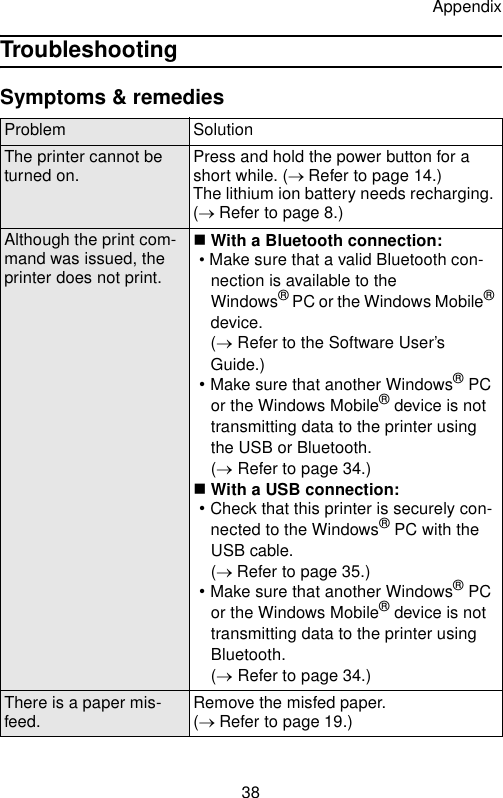 Appendix38TroubleshootingSymptoms &amp; remediesProblem SolutionThe printer cannot be turned on. Press and hold the power button for a short while. (→ Refer to page 14.)The lithium ion battery needs recharging. (→ Refer to page 8.)Although the print com-mand was issued, the printer does not print.With a Bluetooth connection:• Make sure that a valid Bluetooth con-nection is available to the Windows® PC or the Windows Mobile® device.(→ Refer to the Software User’s Guide.)• Make sure that another Windows® PC or the Windows Mobile® device is not transmitting data to the printer using the USB or Bluetooth. (→ Refer to page 34.)With a USB connection:• Check that this printer is securely con-nected to the Windows® PC with the USB cable. (→ Refer to page 35.)• Make sure that another Windows® PC or the Windows Mobile® device is not transmitting data to the printer using Bluetooth. (→ Refer to page 34.)There is a paper mis-feed. Remove the misfed paper. (→ Refer to page 19.)