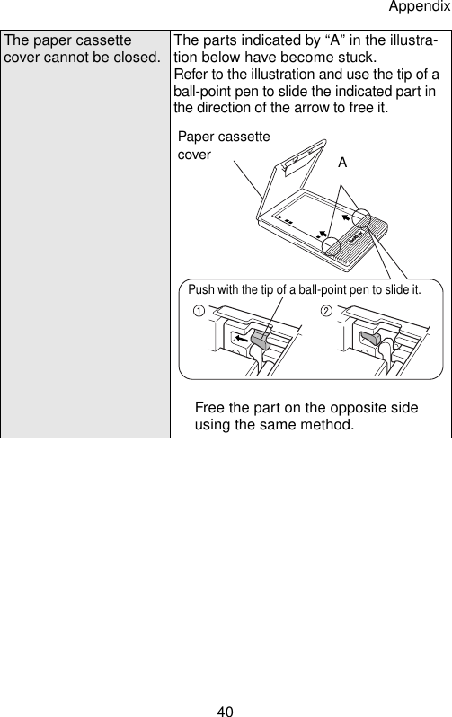 Appendix40The paper cassette cover cannot be closed. The parts indicated by “A” in the illustra-tion below have become stuck.Refer to the illustration and use the tip of a ball-point pen to slide the indicated part in the direction of the arrow to free it.Free the part on the opposite side using the same method.Paper cassette cover APush with the tip of a ball-point pen to slide it.