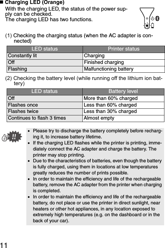 11Charging LED (Orange)With the charging LED, the status of the power sup-ply can be checked. The charging LED has two functions.(1) Checking the charging status (when the AC adapter is con-nected)(2) Checking the battery level (while running off the lithium ion bat-tery) LED status Printer statusConstantly lit ChargingOff Finished chargingFlashing Malfunctioning batteryLED status Battery levelOff More than 60% chargedFlashes once Less than 60% chargedFlashes twice Less than 30% chargedContinues to flash 3 times Almost empty•Please try to discharge the battery completely before recharg-ing it, to increase battery lifetime.•If the charging LED flashes while the printer is printing, imme-diately connect the AC adapter and charge the battery. The printer may stop printing.•Due to the characteristics of batteries, even though the battery is fully charged, using them in locations at low temperatures greatly reduces the number of prints possible.•In order to maintain the efficiency and life of the rechargeable battery, remove the AC adapter from the printer when charging is completed.•In order to maintain the efficiency and life of the rechargeable battery, do not place or use the printer in direct sunlight, near heaters or other hot appliances, in any location exposed to extremely high temperatures (e.g. on the dashboard or in the back of your car).