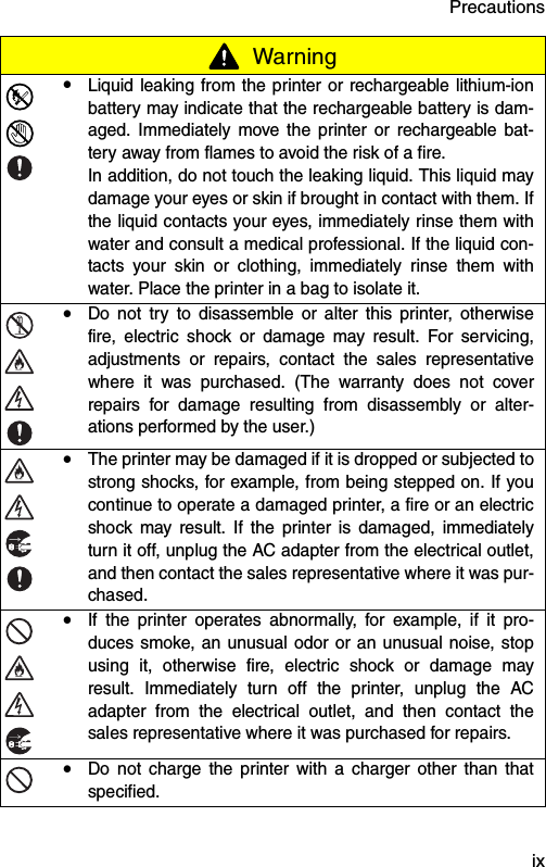 Precautions  ix!Liquid leaking from the printer or rechargeable lithium-ionbattery may indicate that the rechargeable battery is dam-aged. Immediately move the printer or rechargeable bat-tery away from flames to avoid the risk of a fire.In addition, do not touch the leaking liquid. This liquid maydamage your eyes or skin if brought in contact with them. Ifthe liquid contacts your eyes, immediately rinse them withwater and consult a medical professional. If the liquid con-tacts your skin or clothing, immediately rinse them withwater. Place the printer in a bag to isolate it.!Do not try to disassemble or alter this printer, otherwisefire, electric shock or damage may result. For servicing,adjustments or repairs, contact the sales representativewhere it was purchased. (The warranty does not coverrepairs for damage resulting from disassembly or alter-ations performed by the user.)!The printer may be damaged if it is dropped or subjected tostrong shocks, for example, from being stepped on. If youcontinue to operate a damaged printer, a fire or an electricshock may result. If the printer is damaged, immediatelyturn it off, unplug the AC adapter from the electrical outlet,and then contact the sales representative where it was pur-chased.!If the printer operates abnormally, for example, if it pro-duces smoke, an unusual odor or an unusual noise, stopusing it, otherwise fire, electric shock or damage mayresult. Immediately turn off the printer, unplug the ACadapter from the electrical outlet, and then contact thesales representative where it was purchased for repairs.!Do not charge the printer with a charger other than thatspecified. Warning