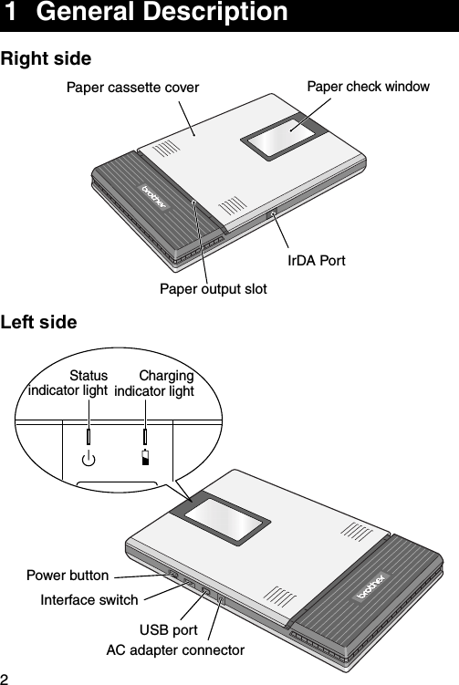 2Right sideLeft side1 General DescriptionPaper cassette coverPaper check windowPaper output slotIrDA PortStatusindicator lightAC adapter connectorPower buttonUSB portChargingindicator lightInterface switch