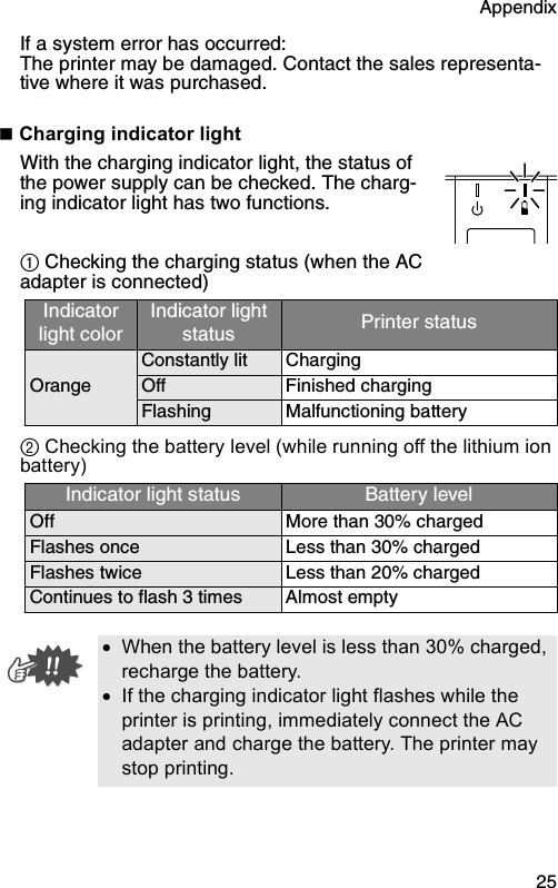 Appendix  25If a system error has occurred:The printer may be damaged. Contact the sales representa-tive where it was purchased.&quot; Charging indicator lightWith the charging indicator light, the status of the power supply can be checked. The charg-ing indicator light has two functions.1 Checking the charging status (when the AC adapter is connected)2 Checking the battery level (while running off the lithium ion battery)Indicator light colorIndicator light status Printer statusOrangeConstantly lit ChargingOff Finished chargingFlashing Malfunctioning batteryIndicator light status Battery levelOff More than 30% chargedFlashes once Less than 30% chargedFlashes twice Less than 20% chargedContinues to flash 3 times Almost empty•When the battery level is less than 30% charged, recharge the battery.•If the charging indicator light flashes while the printer is printing, immediately connect the AC adapter and charge the battery. The printer may stop printing.