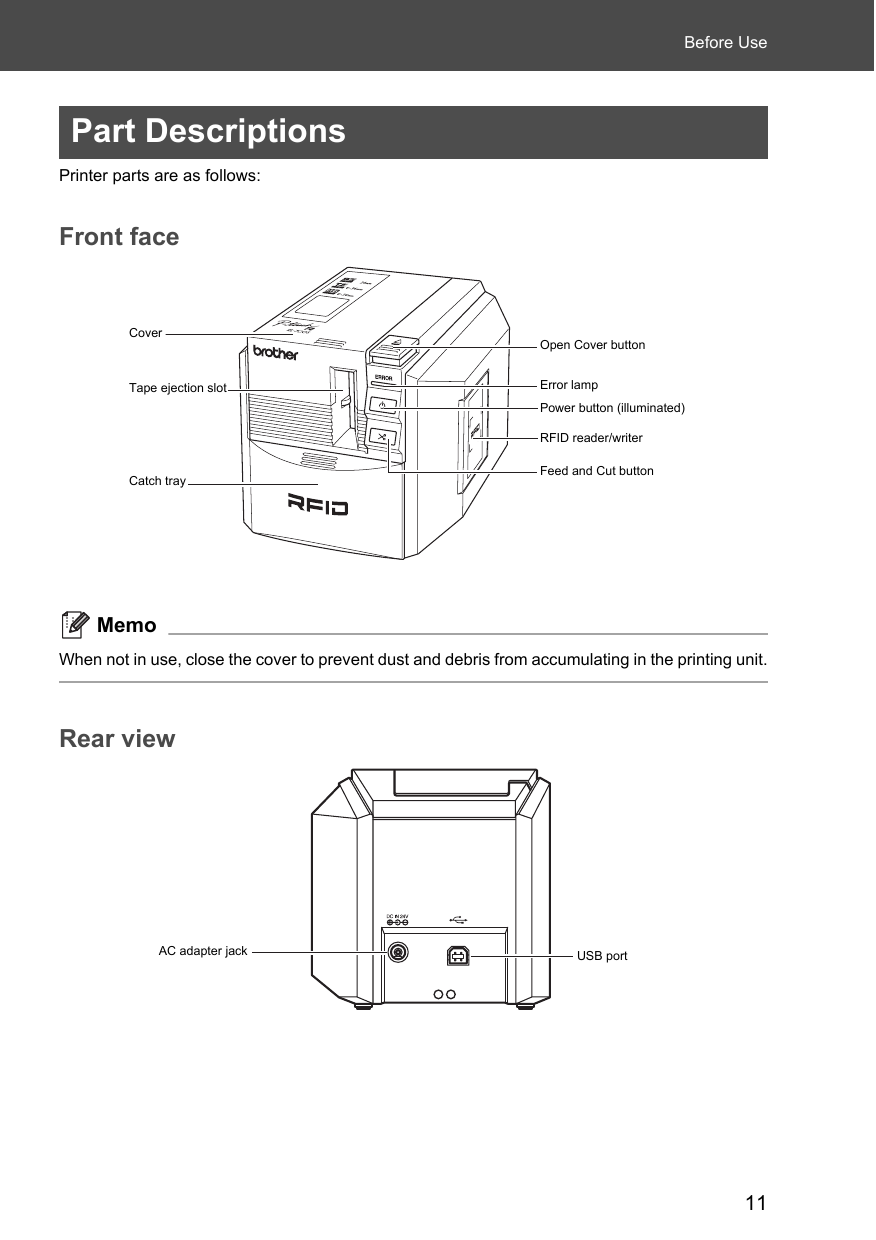 11Before Use Part DescriptionsPrinter parts are as follows:Front faceMemoWhen not in use, close the cover to prevent dust and debris from accumulating in the printing unit.Rear viewCoverTape ejection slotCatch trayOpen Cover buttonPower button (illuminated)RFID reader/writerFeed and Cut button Error lamp AC adapter jack USB port 