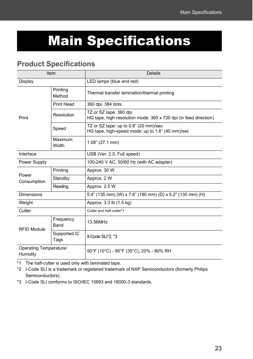 23Main SpecificationsMain SpecificationsProduct Specifications*1 The half-cutter is used only with laminated tape. *2 I-Code SLI is a trademark or registered trademark of NXP Semiconductors (formerly Philips Semiconductors). *3 I-Code SLI conforms to ISO/IEC 15693 and 18000-3 standards. Item DetailsDisplay LED lamps (blue and red)PrintPrinting Method Thermal transfer lamination/thermal printingPrint Head 360 dpi, 384 dotsResolution TZ or SZ tape: 360 dpiHG tape, high resolution mode: 360 x 720 dpi (in feed direction)Speed TZ or SZ tape: up to 0.8” (20 mm)/secHG tape, high-speed mode: up to 1.6” (40 mm)/secMaximum Width 1.08” (27.1 mm)Interface USB (Ver. 2.0, Full speed)Power Supply 100-240 V AC, 50/60 Hz (with AC adapter)Power ConsumptionPrinting Approx. 30 WStandby Approx. 2 WReading Approx. 2.5 WDimensions 5.4” (135 mm) (W) x 7.6” (190 mm) (D) x 5.2” (130 mm) (H)Weight Approx. 3.3 lb (1.5 kg)Cutter Cutter and half-cutter*1RFID ModuleFrequency Band 13.56MHzSupported IC Tags II-Code SLI*2, *3Operating Temperature/Humidity 50°F (10°C) - 95°F (35°C), 20% - 80% RH