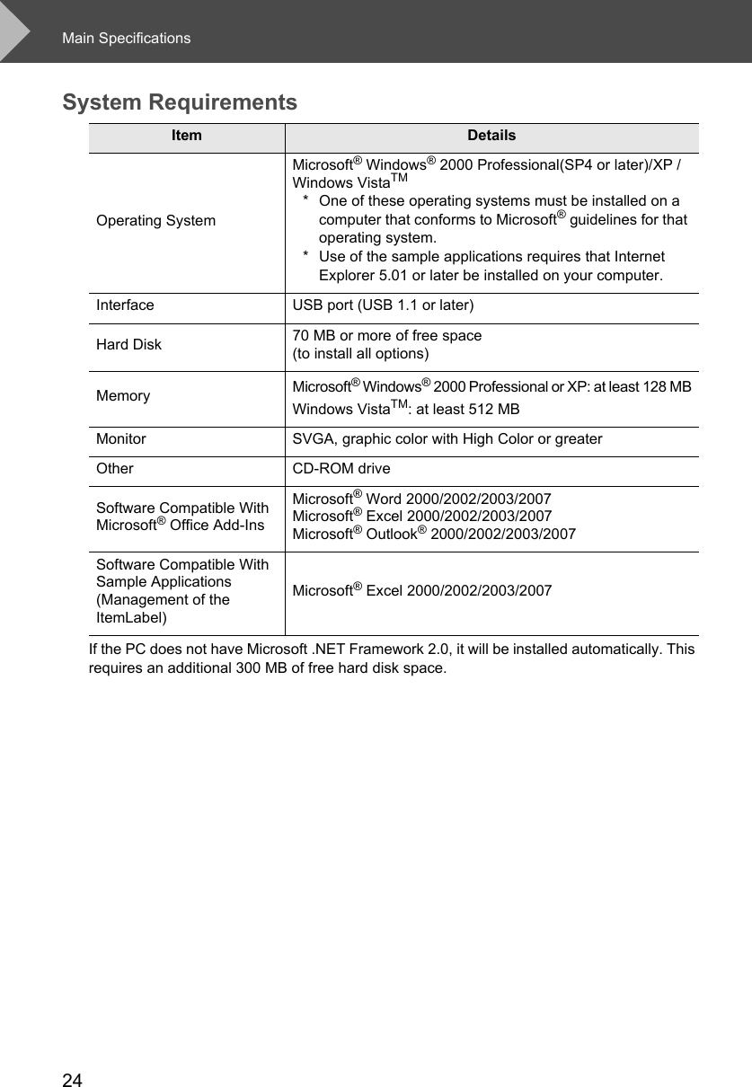 Main Specifications24System RequirementsIf the PC does not have Microsoft .NET Framework 2.0, it will be installed automatically. This requires an additional 300 MB of free hard disk space. Item DetailsOperating SystemMicrosoft® Windows® 2000 Professional(SP4 or later)/XP / Windows VistaTM* One of these operating systems must be installed on a computer that conforms to Microsoft® guidelines for that operating system. * Use of the sample applications requires that Internet Explorer 5.01 or later be installed on your computer. Interface USB port (USB 1.1 or later)Hard Disk  70 MB or more of free space (to install all options)MemoryMicrosoft® Windows® 2000 Professional or XP: at least 128 MBWindows VistaTM: at least 512 MBMonitor SVGA, graphic color with High Color or greaterOther CD-ROM driveSoftware Compatible With Microsoft® Office Add-InsMicrosoft® Word 2000/2002/2003/2007Microsoft® Excel 2000/2002/2003/2007Microsoft® Outlook® 2000/2002/2003/2007 Software Compatible With Sample Applications (Management of the ItemLabel) Microsoft® Excel 2000/2002/2003/2007