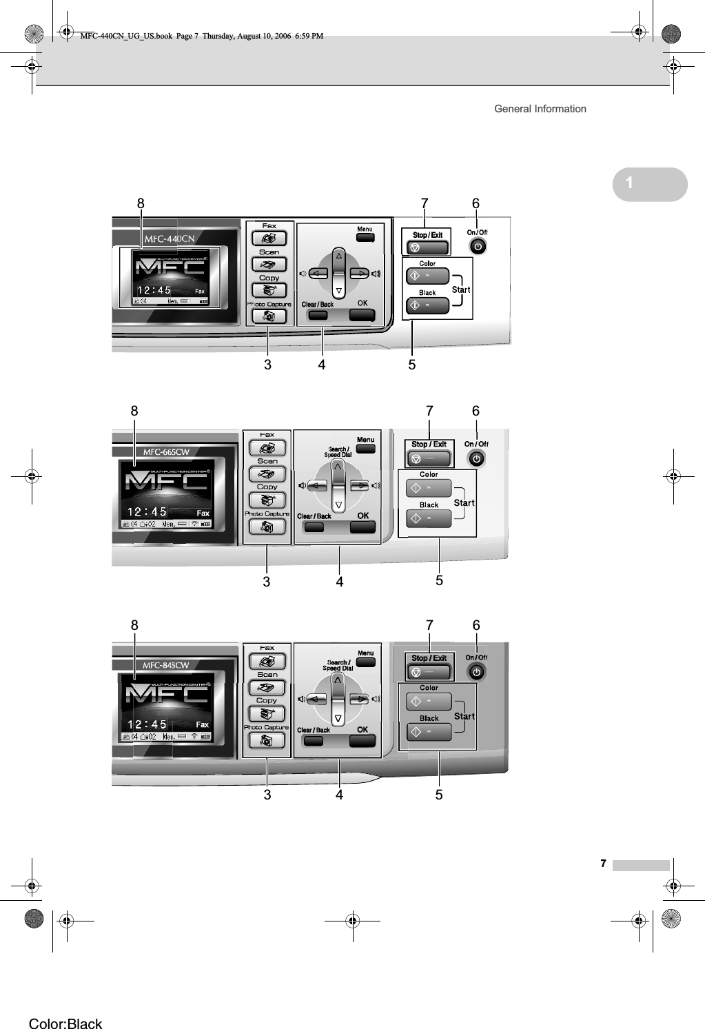 General Information7134 587634 587634 5876MFC-440CN_UG_US.book  Page 7  Thursday, August 10, 2006  6:59 PMColor:Black