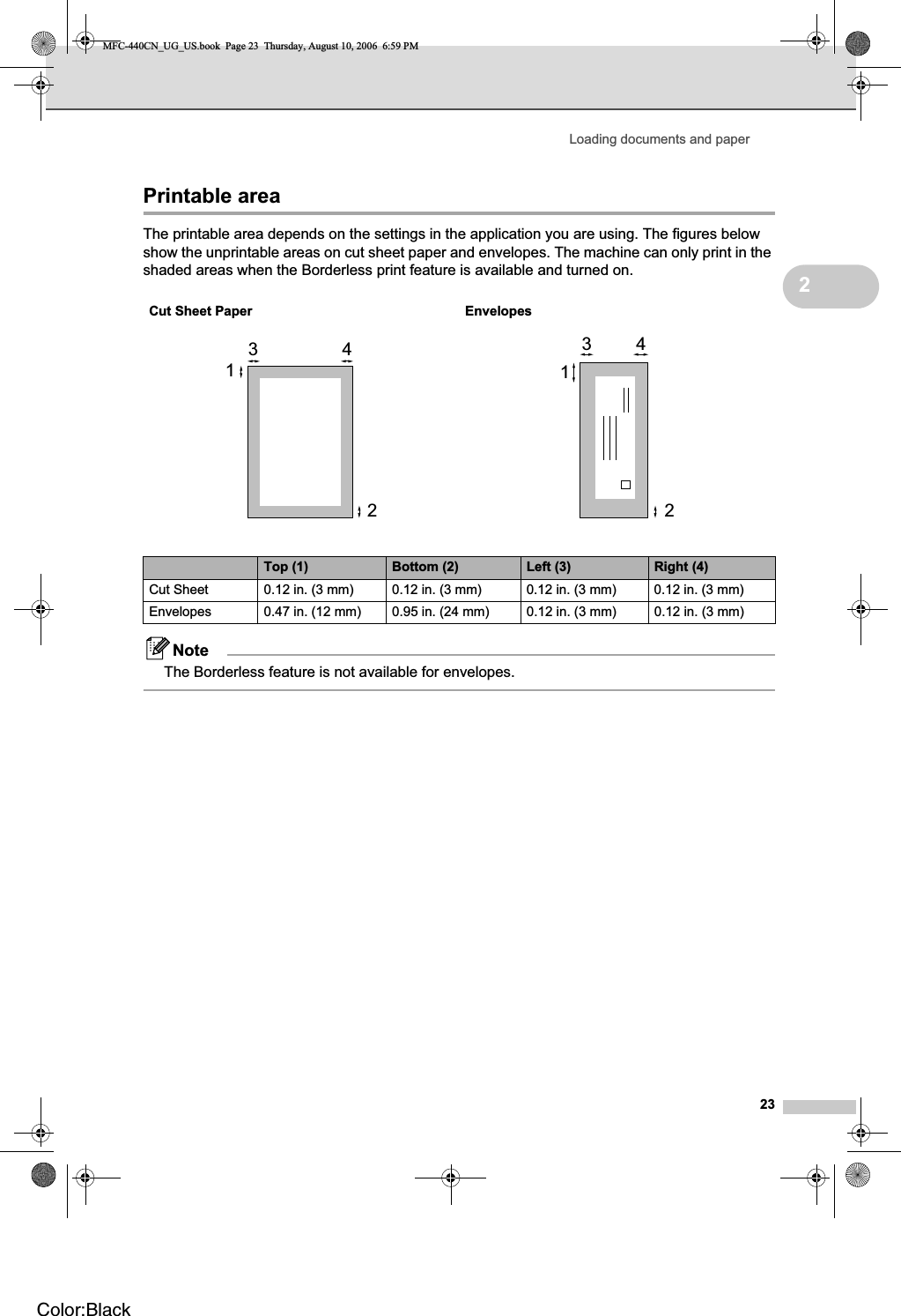 Loading documents and paper232Printable area 2The printable area depends on the settings in the application you are using. The figures below show the unprintable areas on cut sheet paper and envelopes. The machine can only print in the shaded areas when the Borderless print feature is available and turned on. NoteThe Borderless feature is not available for envelopes.Cut Sheet Paper EnvelopesTop (1) Bottom (2) Left (3) Right (4)Cut Sheet 0.12 in. (3 mm) 0.12 in. (3 mm) 0.12 in. (3 mm) 0.12 in. (3 mm)Envelopes 0.47 in. (12 mm)  0.95 in. (24 mm)  0.12 in. (3 mm)  0.12 in. (3 mm) 34123412MFC-440CN_UG_US.book  Page 23  Thursday, August 10, 2006  6:59 PMColor:Black