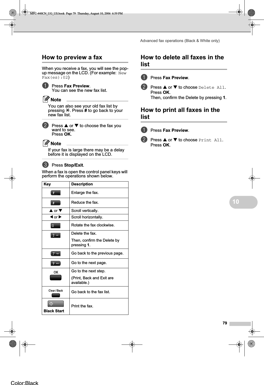 Advanced fax operations (Black &amp; White only)7910How to preview a fax 10When you receive a fax, you will see the pop-up message on the LCD. (For example: New Fax(es):02)aPress Fax Preview.You can see the new fax list.NoteYou can also see your old fax list by pressing l. Press # to go back to your new fax list.bPress a or b to choose the fax you want to see.Press OK.NoteIf your fax is large there may be a delay before it is displayed on the LCD.cPress Stop/Exit.When a fax is open the control panel keys will perform the operations shown below.How to delete all faxes in the list 10aPress Fax Preview.bPress a or b to choose Delete All.Press OK.Then, confirm the Delete by pressing 1.How to print all faxes in the list 10aPress Fax Preview.bPress a or b to choose Print All.Press OK.Key DescriptionEnlarge the fax.Reduce the fax.a or bScroll vertically.d or cScroll horizontally.Rotate the fax clockwise.Delete the fax.Then, confirm the Delete by pressing 1.Go back to the previous page.Go to the next page.Go to the next step.(Print, Back and Exit are available.)Go back to the fax list.Black StartPrint the fax.MFC-440CN_UG_US.book  Page 79  Thursday, August 10, 2006  6:59 PMColor:Black