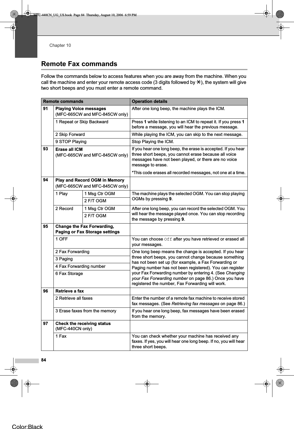 Chapter 1084Remote Fax commands 10Follow the commands below to access features when you are away from the machine. When you call the machine and enter your remote access code (3 digits followed by l), the system will give two short beeps and you must enter a remote command.Remote commands Operation details91 Playing Voice messages(MFC-665CW and MFC-845CW only)After one long beep, the machine plays the ICM.1 Repeat or Skip Backward Press 1 while listening to an ICM to repeat it. If you press 1before a message, you will hear the previous message.2 Skip Forward While playing the ICM, you can skip to the next message.9 STOP Playing Stop Playing the ICM. 93 Erase all ICM(MFC-665CW and MFC-845CW only)If you hear one long beep, the erase is accepted. If you hear three short beeps, you cannot erase because all voice messages have not been played, or there are no voice message to erase.*This code erases all recorded messages, not one at a time.94 Play and Record OGM in Memory(MFC-665CW and MFC-845CW only)1 Play 1 Msg Ctr OGM The machine plays the selected OGM. You can stop playing OGMs by pressing 9.2 F/T OGM2 Record 1 Msg Ctr OGM After one long beep, you can record the selected OGM. You will hear the message played once. You can stop recording the message by pressing 9.2 F/T OGM95 Change the Fax Forwarding, Paging or Fax Storage settings1 OFF You can choose Off after you have retrieved or erased all your messages.2 Fax Forwarding One long beep means the change is accepted. If you hear three short beeps, you cannot change because something has not been set up (for example, a Fax Forwarding or Paging number has not been registered). You can register your Fax Forwarding number by entering 4. (See Changingyour Fax Forwarding number on page 86.) Once you have registered the number, Fax Forwarding will work.3 Paging4 Fax Forwarding number6 Fax Storage 96 Retrieve a fax2 Retrieve all faxes Enter the number of a remote fax machine to receive stored fax messages. (See Retrieving fax messages on page 86.)3 Erase faxes from the memory If you hear one long beep, fax messages have been erased from the memory.97 Check the receiving status(MFC-440CN only)1 Fax You can check whether your machine has received any faxes. If yes, you will hear one long beep. If no, you will hear three short beeps.MFC-440CN_UG_US.book  Page 84  Thursday, August 10, 2006  6:59 PMColor:Black