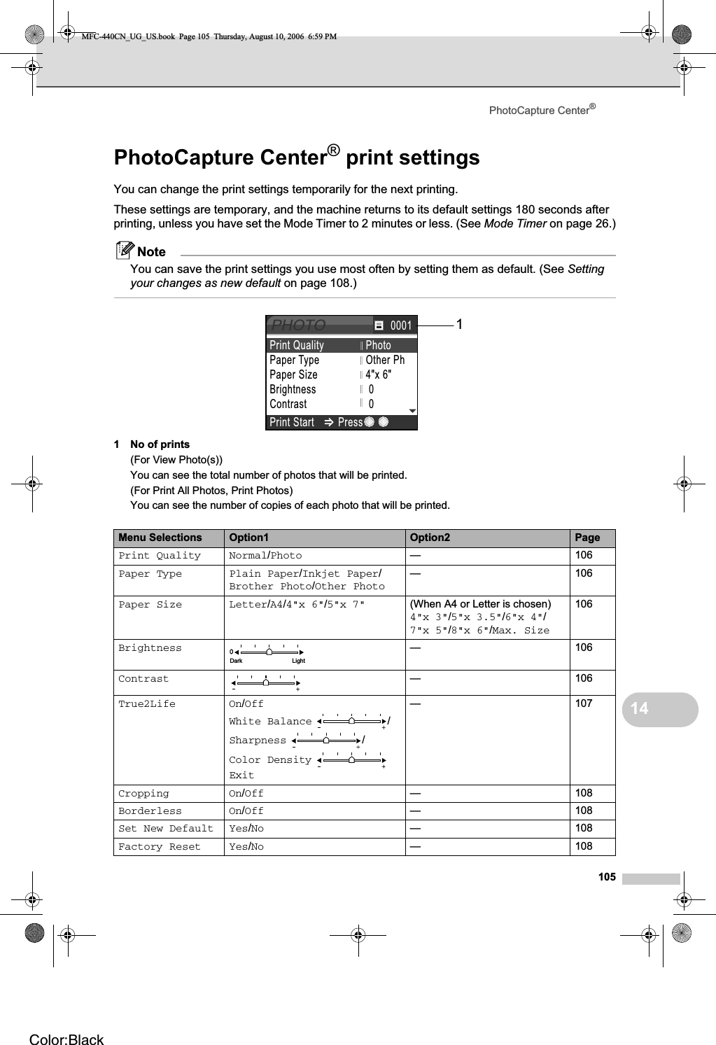 PhotoCapture Center®10514PhotoCapture Center® print settings 14You can change the print settings temporarily for the next printing. These settings are temporary, and the machine returns to its default settings 180 seconds after printing, unless you have set the Mode Timer to 2 minutes or less. (See Mode Timer on page 26.)NoteYou can save the print settings you use most often by setting them as default. (See Settingyour changes as new default on page 108.)1 No of prints(For View Photo(s))You can see the total number of photos that will be printed.(For Print All Photos, Print Photos)You can see the number of copies of each photo that will be printed.Menu Selections Option1 Option2 PagePrint Quality Normal/Photo — 106Paper Type Plain Paper/Inkjet Paper/Brother Photo/Other Photo— 106Paper Size Letter/A4/4&quot;x 6&quot;/5&quot;x 7&quot; (When A4 or Letter is chosen)4&quot;x 3&quot;/5&quot;x 3.5&quot;/6&quot;x 4&quot;/7&quot;x 5&quot;/8&quot;x 6&quot;/Max. Size106Brightness — 106Contrast — 106True2Life On/OffWhite Balance / Sharpness / Color DensityExit— 107Cropping On/Off — 108Borderless On/Off — 108Set New Default Yes/No — 108Factory Reset Yes/No — 108PHOTOPaper TypePaper SizeBrightnessContrastOther PhPrint Quality Photo4&quot;x 6&quot; 0 0Print Start Press00011Dark LightMFC-440CN_UG_US.book  Page 105  Thursday, August 10, 2006  6:59 PMColor:Black