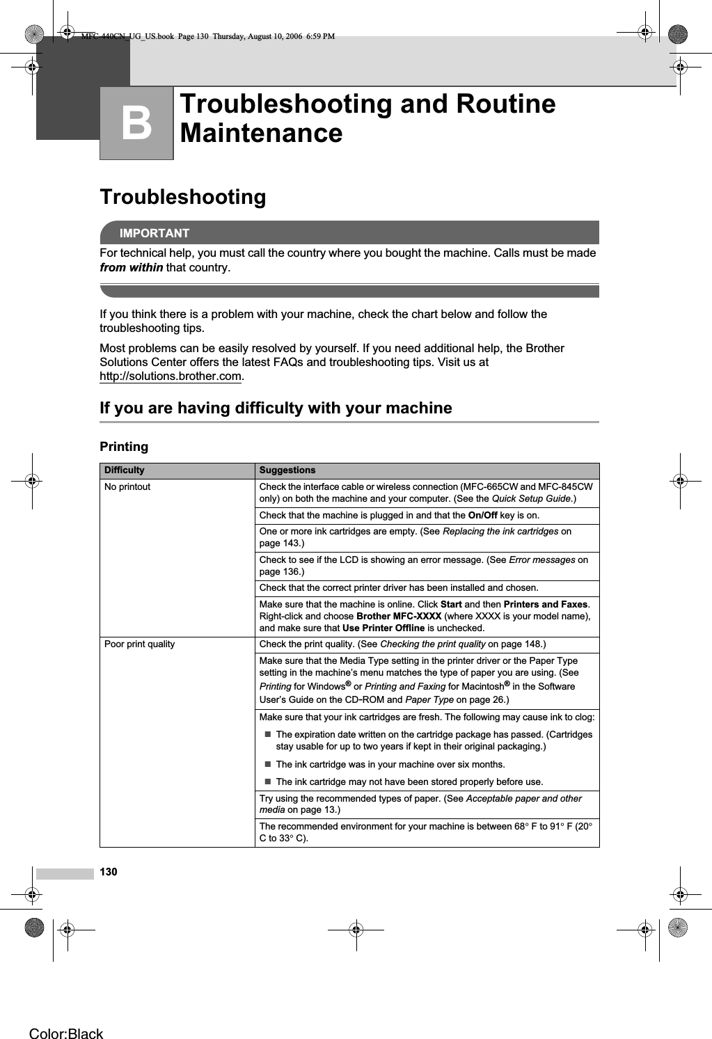 130BTroubleshooting BIMPORTANTFor technical help, you must call the country where you bought the machine. Calls must be made from within that country.If you think there is a problem with your machine, check the chart below and follow the troubleshooting tips.Most problems can be easily resolved by yourself. If you need additional help, the Brother Solutions Center offers the latest FAQs and troubleshooting tips. Visit us at http://solutions.brother.com.If you are having difficulty with your machine BTroubleshooting and Routine Maintenance BPrintingDifficulty SuggestionsNo printout Check the interface cable or wireless connection (MFC-665CW and MFC-845CW only) on both the machine and your computer. (See the Quick Setup Guide.)Check that the machine is plugged in and that the On/Off key is on.One or more ink cartridges are empty. (See Replacing the ink cartridges on page 143.)Check to see if the LCD is showing an error message. (See Error messages on page 136.)Check that the correct printer driver has been installed and chosen.Make sure that the machine is online. Click Start and then Printers and Faxes.Right-click and choose Brother MFC-XXXX (where XXXX is your model name), and make sure that Use Printer Offline is unchecked.Poor print quality Check the print quality. (See Checking the print quality on page 148.) Make sure that the Media Type setting in the printer driver or the Paper Type setting in the machine’s menu matches the type of paper you are using. (SeePrinting for Windows® or Printing and Faxing for Macintosh® in the Software User’s Guide on the CD-ROM and Paper Type on page 26.) Make sure that your ink cartridges are fresh. The following may cause ink to clog:The expiration date written on the cartridge package has passed. (Cartridges stay usable for up to two years if kept in their original packaging.)The ink cartridge was in your machine over six months.The ink cartridge may not have been stored properly before use.Try using the recommended types of paper. (See Acceptable paper and other media on page 13.) The recommended environment for your machine is between 68° F to 91° F (20°C to 33° C).MFC-440CN_UG_US.book  Page 130  Thursday, August 10, 2006  6:59 PMColor:Black