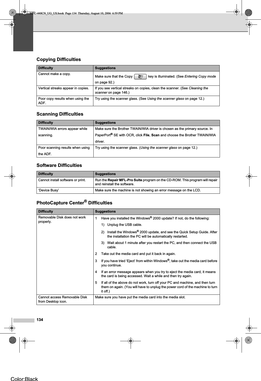 134Copying DifficultiesDifficulty SuggestionsCannot make a copy. Make sure that the Copy   key is illuminated. (See Entering Copy modeon page 92.)Vertical streaks appear in copies. If you see vertical streaks on copies, clean the scanner. (See Cleaning the scanner on page 146.)Poor copy results when using the ADF.Try using the scanner glass. (See Using the scanner glass on page 12.)Scanning DifficultiesDifficulty SuggestionsTWAIN/WIA errors appear whilescanning.Make sure the Brother TWAIN/WIA driver is chosen as the primary source. InPaperPort® SE with OCR, click File,Scan and choose the Brother TWAIN/WIAdriver.Poor scanning results when usingthe ADF.Try using the scanner glass. (Using the scanner glass on page 12.)Software DifficultiesDifficulty SuggestionsCannot install software or print. Run the Repair MFL-Pro Suite program on the CD-ROM. This program will repair and reinstall the software.‘Device Busy’  Make sure the machine is not showing an error message on the LCD.PhotoCapture Center® DifficultiesDifficulty SuggestionsRemovable Disk does not work properly. 1 Have you installed the Windows® 2000 update? If not, do the following:1) Unplug the USB cable.2) Install the Windows® 2000 update, and see the Quick Setup Guide. After the installation the PC will be automatically restarted.3) Wait about 1 minute after you restart the PC, and then connect the USB cable.2 Take out the media card and put it back in again.3 If you have tried ‘Eject’ from within Windows®, take out the media card before you continue.4 If an error message appears when you try to eject the media card, it means the card is being accessed. Wait a while and then try again.5 If all of the above do not work, turn off your PC and machine, and then turn them on again. (You will have to unplug the power cord of the machine to turn it off.)Cannot access Removable Disk from Desktop icon. Make sure you have put the media card into the media slot. MFC-440CN_UG_US.book  Page 134  Thursday, August 10, 2006  6:59 PMColor:Black