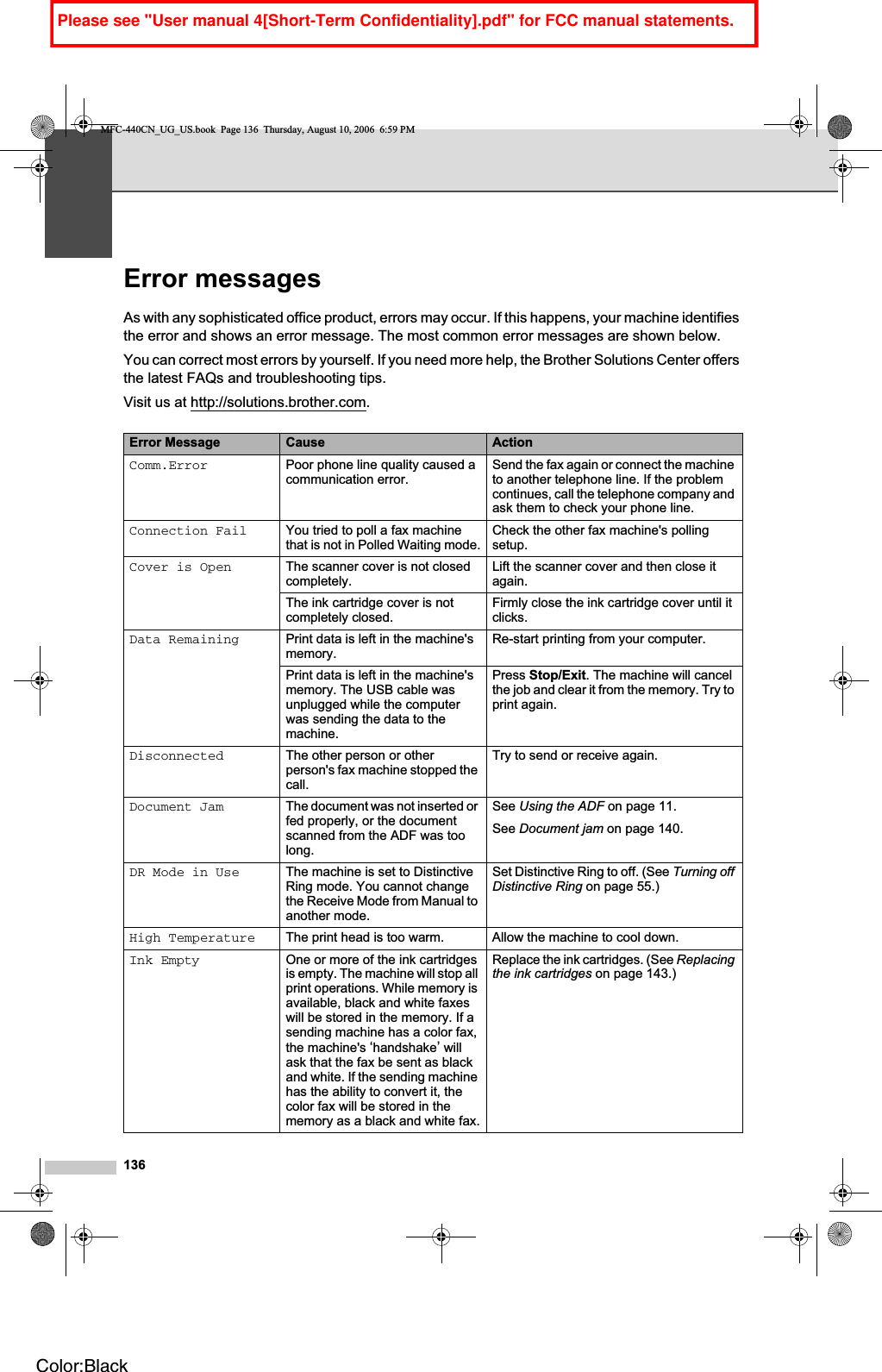 136Error messages BAs with any sophisticated office product, errors may occur. If this happens, your machine identifies the error and shows an error message. The most common error messages are shown below.You can correct most errors by yourself. If you need more help, the Brother Solutions Center offers the latest FAQs and troubleshooting tips.Visit us at http://solutions.brother.com.Error Message Cause ActionComm.Error Poor phone line quality caused a communication error. Send the fax again or connect the machine to another telephone line. If the problem continues, call the telephone company and ask them to check your phone line.Connection Fail You tried to poll a fax machine that is not in Polled Waiting mode. Check the other fax machine&apos;s polling setup.Cover is Open The scanner cover is not closed completely. Lift the scanner cover and then close it again.The ink cartridge cover is not completely closed. Firmly close the ink cartridge cover until it clicks.Data Remaining Print data is left in the machine&apos;s memory. Re-start printing from your computer.Print data is left in the machine&apos;s memory. The USB cable was unplugged while the computer was sending the data to the machine.Press Stop/Exit. The machine will cancel the job and clear it from the memory. Try to print again.Disconnected The other person or other person&apos;s fax machine stopped the call.Try to send or receive again.Document Jam The document was not inserted or fed properly, or the document scanned from the ADF was too long.See Using the ADF on page 11.See Document jam on page 140.DR Mode in Use The machine is set to Distinctive Ring mode. You cannot change the Receive Mode from Manual to another mode.Set Distinctive Ring to off. (See Turning off Distinctive Ring on page 55.)High Temperature The print head is too warm. Allow the machine to cool down.Ink Empty One or more of the ink cartridges is empty. The machine will stop all print operations. While memory is available, black and white faxes will be stored in the memory. If a sending machine has a color fax, the machine&apos;s ‘handshake’ will ask that the fax be sent as black and white. If the sending machine has the ability to convert it, the color fax will be stored in the memory as a black and white fax.Replace the ink cartridges. (See Replacingthe ink cartridges on page 143.)MFC-440CN_UG_US.book  Page 136  Thursday, August 10, 2006  6:59 PMColor:BlackPlease see &quot;User manual 4[Short-Term Confidentiality].pdf&quot; for FCC manual statements.