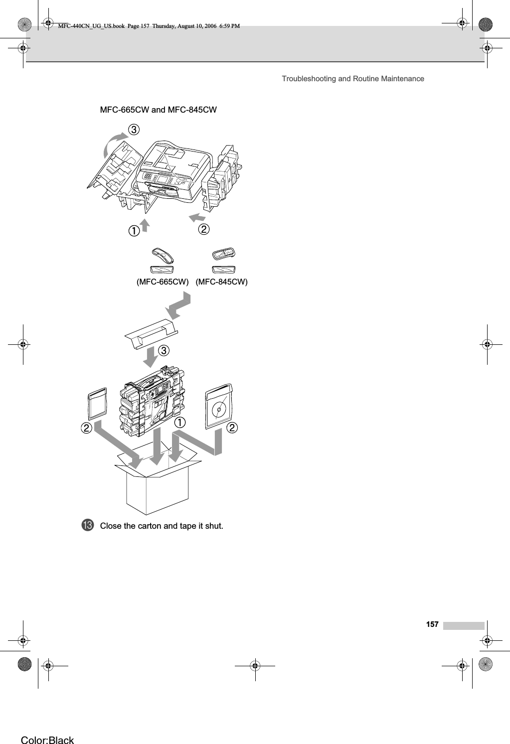 Troubleshooting and Routine Maintenance157MFC-665CW and MFC-845CWmClose the carton and tape it shut. (MFC-665CW) (MFC-845CW)MFC-440CN_UG_US.book  Page 157  Thursday, August 10, 2006  6:59 PMColor:Black