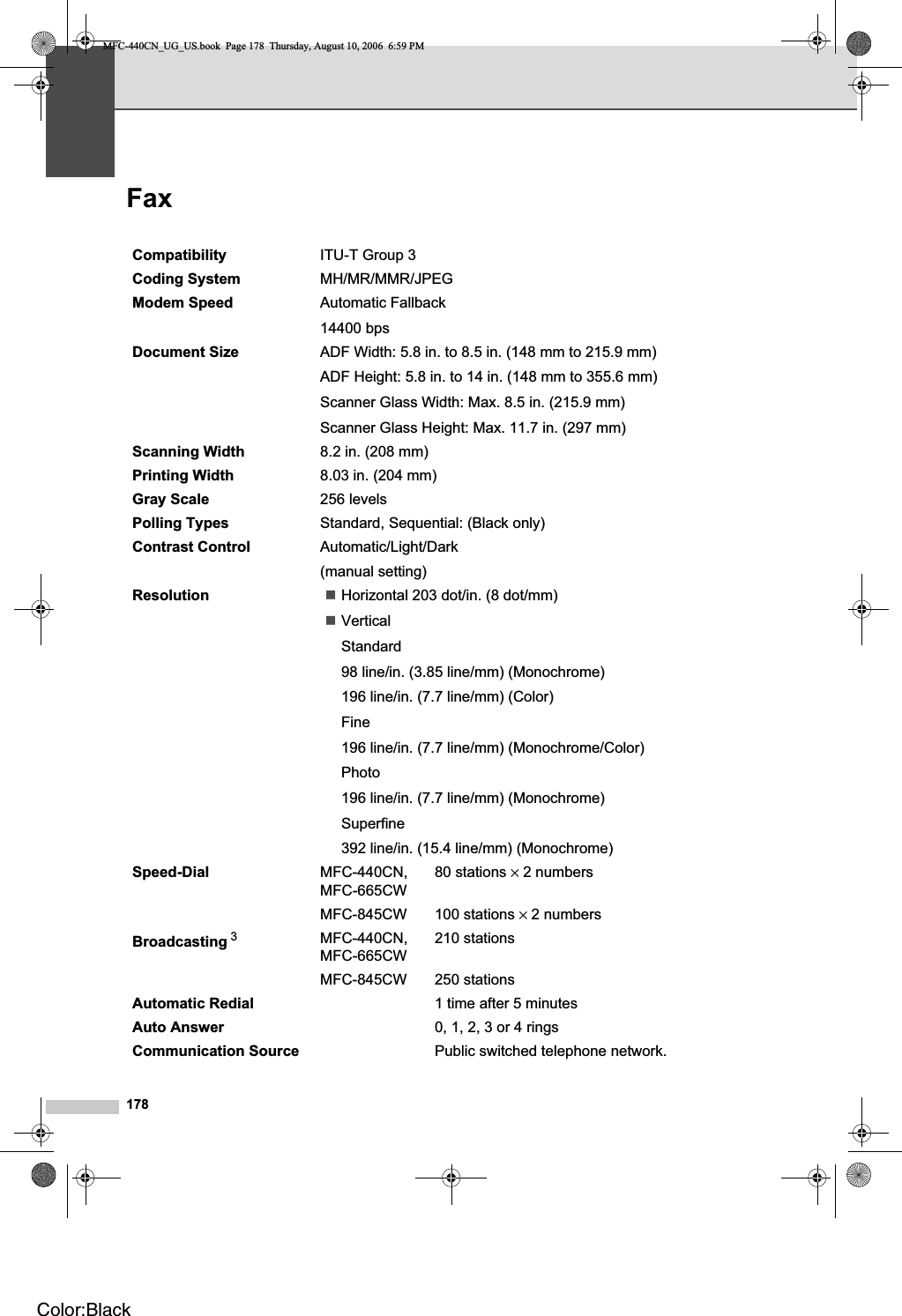 178Fax DCompatibility ITU-T Group 3Coding System MH/MR/MMR/JPEGModem Speed Automatic Fallback14400 bps Document Size  ADF Width: 5.8 in. to 8.5 in. (148 mm to 215.9 mm)ADF Height: 5.8 in. to 14 in. (148 mm to 355.6 mm)Scanner Glass Width: Max. 8.5 in. (215.9 mm)Scanner Glass Height: Max. 11.7 in. (297 mm)Scanning Width 8.2 in. (208 mm)Printing Width 8.03 in. (204 mm)Gray Scale 256 levelsPolling Types Standard, Sequential: (Black only)Contrast Control Automatic/Light/Dark(manual setting)Resolution Horizontal 203 dot/in. (8 dot/mm)VerticalStandard98 line/in. (3.85 line/mm) (Monochrome)196 line/in. (7.7 line/mm) (Color)Fine196 line/in. (7.7 line/mm) (Monochrome/Color)Photo196 line/in. (7.7 line/mm) (Monochrome)Superfine392 line/in. (15.4 line/mm) (Monochrome)Speed-Dial MFC-440CN,MFC-665CW80 stations × 2 numbersMFC-845CW 100 stations × 2 numbersBroadcasting 3MFC-440CN,MFC-665CW210 stations MFC-845CW 250 stationsAutomatic Redial 1 time after 5 minutesAuto Answer 0, 1, 2, 3 or 4 ringsCommunication Source Public switched telephone network.MFC-440CN_UG_US.book  Page 178  Thursday, August 10, 2006  6:59 PMColor:Black