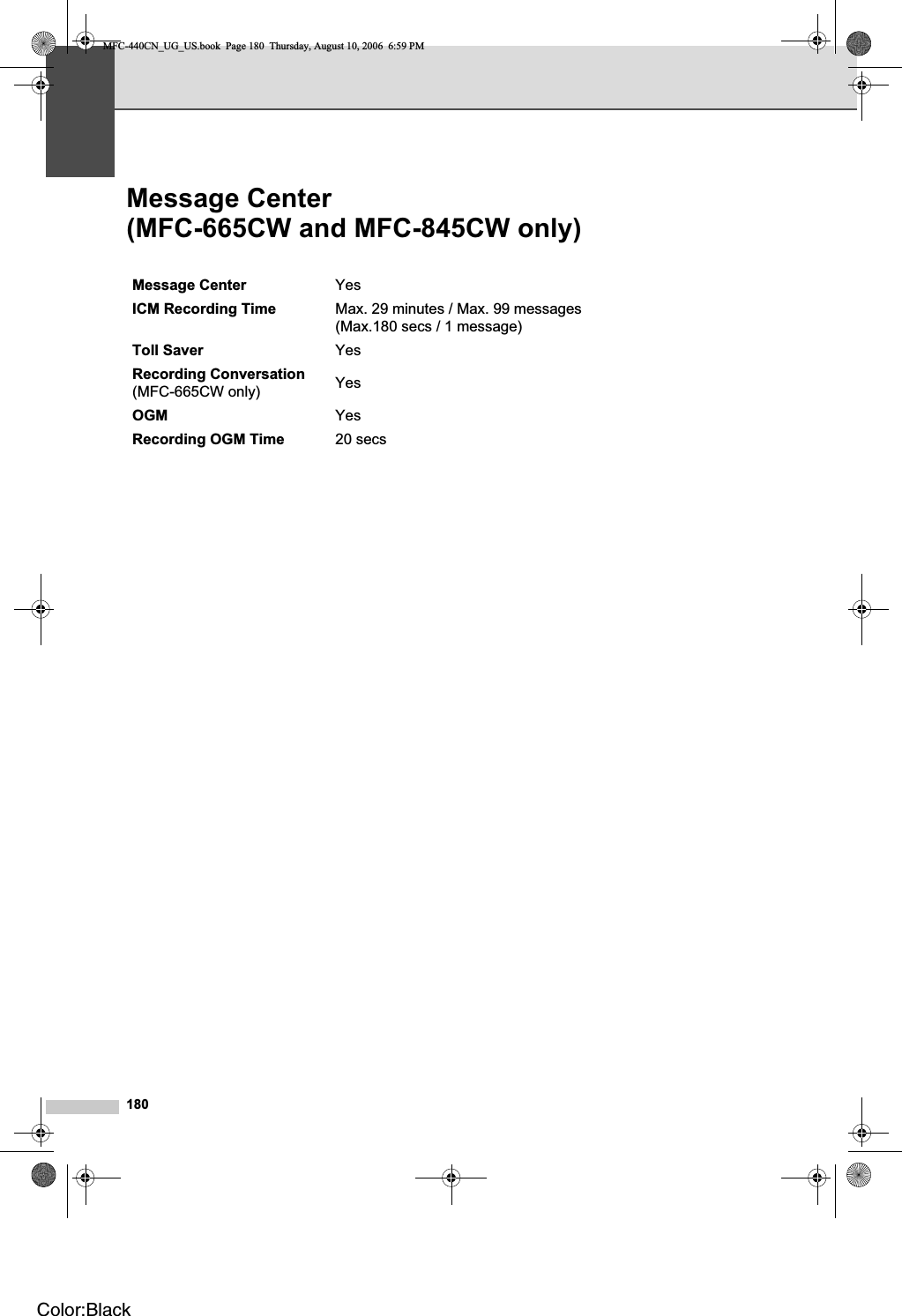 180Message Center(MFC-665CW and MFC-845CW only) DMessage Center YesICM Recording Time  Max. 29 minutes / Max. 99 messages(Max.180 secs / 1 message)Toll Saver YesRecording Conversation(MFC-665CW only) YesOGM YesRecording OGM Time 20 secsMFC-440CN_UG_US.book  Page 180  Thursday, August 10, 2006  6:59 PMColor:Black