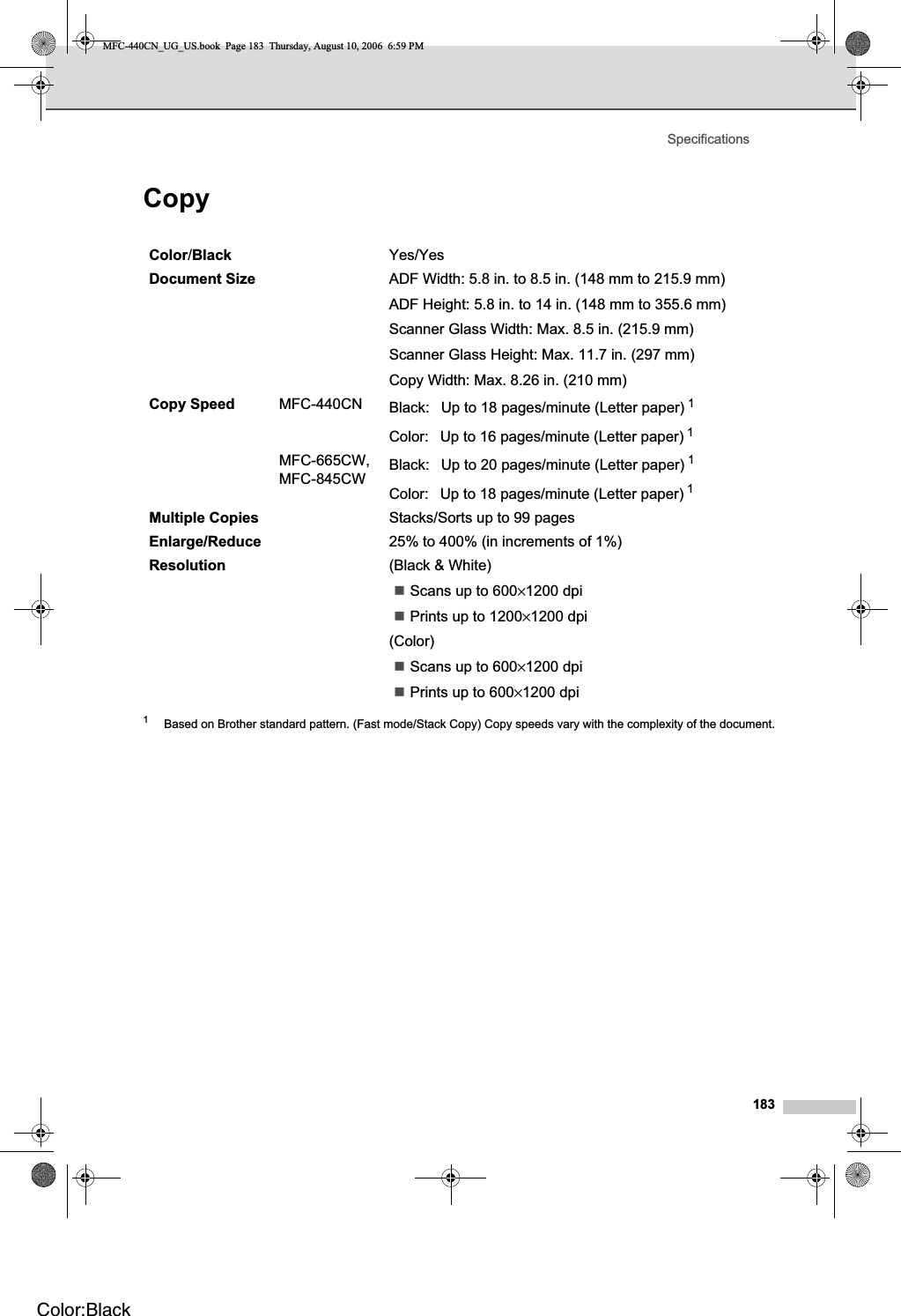 Specifications183Copy D1Based on Brother standard pattern. (Fast mode/Stack Copy) Copy speeds vary with the complexity of the document.Color/Black Yes/YesDocument Size  ADF Width: 5.8 in. to 8.5 in. (148 mm to 215.9 mm)ADF Height: 5.8 in. to 14 in. (148 mm to 355.6 mm)Scanner Glass Width: Max. 8.5 in. (215.9 mm)Scanner Glass Height: Max. 11.7 in. (297 mm)Copy Width: Max. 8.26 in. (210 mm)Copy Speed MFC-440CN Black:  Up to 18 pages/minute (Letter paper) 1Color:  Up to 16 pages/minute (Letter paper) 1MFC-665CW,MFC-845CW Black:  Up to 20 pages/minute (Letter paper) 1Color:  Up to 18 pages/minute (Letter paper) 1Multiple Copies Stacks/Sorts up to 99 pagesEnlarge/Reduce 25% to 400% (in increments of 1%)Resolution (Black &amp; White)Scans up to 600×1200 dpiPrints up to 1200×1200 dpi(Color)Scans up to 600×1200 dpiPrints up to 600×1200 dpiMFC-440CN_UG_US.book  Page 183  Thursday, August 10, 2006  6:59 PMColor:Black