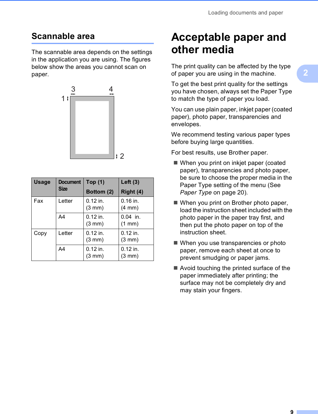 Loading documents and paper92Scannable areaThe scannable area depends on the settings in the application you are using. The figures below show the areas you cannot scan on paper. Acceptable paper and other media 2The print quality can be affected by the type of paper you are using in the machine.To get the best print quality for the settings you have chosen, always set the Paper Type to match the type of paper you load.You can use plain paper, inkjet paper (coated paper), photo paper, transparencies and envelopes.We recommend testing various paper types before buying large quantities.For best results, use Brother paper.When you print on inkjet paper (coated paper), transparencies and photo paper, be sure to choose the proper media in the Paper Type setting of the menu (See Paper Type on page 20).When you print on Brother photo paper, load the instruction sheet included with the photo paper in the paper tray first, and then put the photo paper on top of the instruction sheet.When you use transparencies or photo paper, remove each sheet at once to prevent smudging or paper jams.Avoid touching the printed surface of the paper immediately after printing; the surface may not be completely dry and may stain your fingers.UsageDocument SizeTop (1)Bottom (2)Left (3)Right (4)Fax Letter 0.12 in. (3 mm)0.16 in. (4 mm)A4 0.12 in. (3 mm)0.04  in. (1 mm)Copy Letter 0.12 in. (3 mm)0.12 in. (3 mm)A4 0.12 in. (3 mm)0.12 in. (3 mm)3412