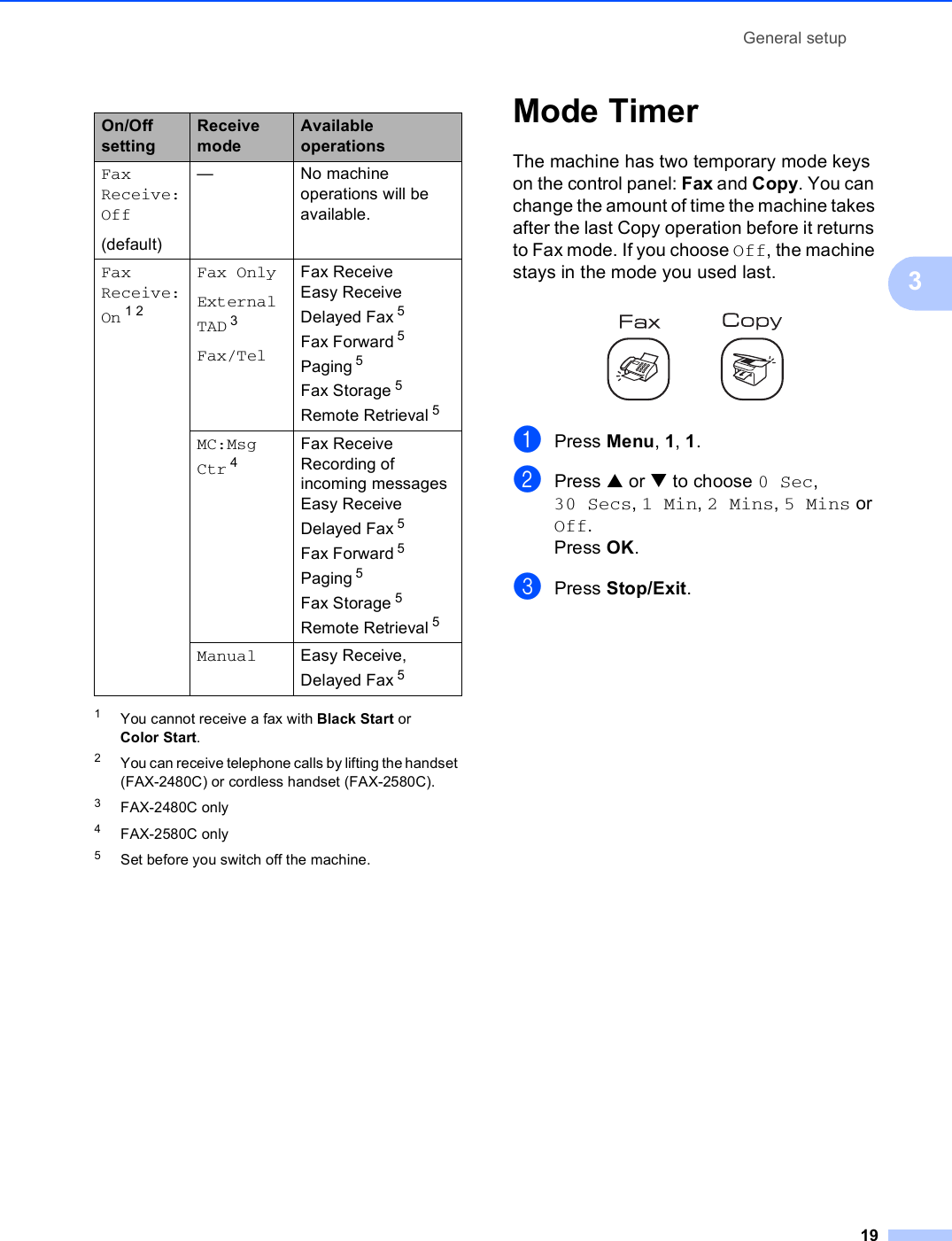 General setup1931You cannot receive a fax with Black Start or Color Start.2You can receive telephone calls by lifting the handset (FAX-2480C) or cordless handset (FAX-2580C).3FAX-2480C only4FAX-2580C only5Set before you switch off the machine.Mode Timer 3The machine has two temporary mode keys on the control panel: Fax and Copy. You can change the amount of time the machine takes after the last Copy operation before it returns to Fax mode. If you choose Off, the machine stays in the mode you used last. aPress Menu, 1, 1.bPress a or b to choose 0 Sec, 30 Secs, 1 Min, 2 Mins, 5 Mins or Off.Press OK.cPress Stop/Exit.On/Off settingReceive modeAvailable operationsFax Receive:Off(default)— No machine operations will be available.Fax Receive:On 1 2Fax OnlyExternal TAD 3Fax/TelFax ReceiveEasy ReceiveDelayed Fax 5Fax Forward 5Paging 5Fax Storage 5Remote Retrieval 5MC:Msg Ctr 4Fax ReceiveRecording of incoming messagesEasy ReceiveDelayed Fax 5Fax Forward 5Paging 5Fax Storage 5Remote Retrieval 5Manual Easy Receive, Delayed Fax 5 