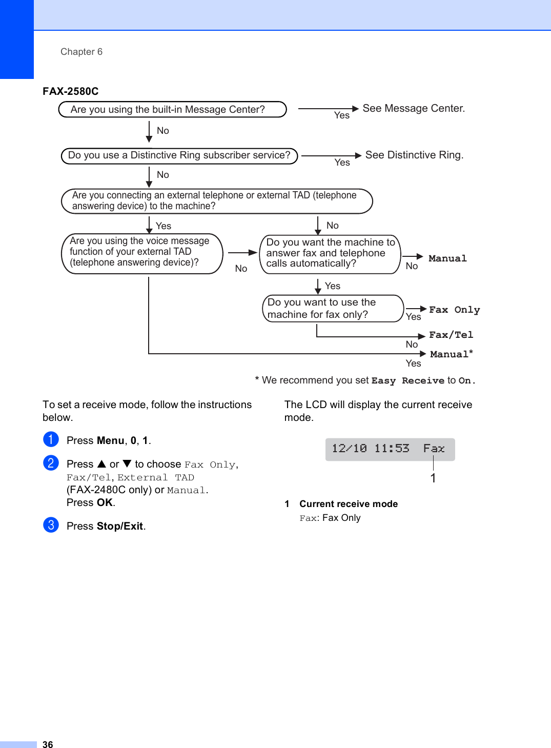 Chapter 636FAX-2580C  6To set a receive mode, follow the instructions below.aPress Menu, 0, 1.bPress a or b to choose Fax Only, Fax/Tel, External TAD (FAX-2480C only) or Manual.Press OK.cPress Stop/Exit.The LCD will display the current receive mode. 1 Current receive modeFax: Fax OnlyDo you use a Distinctive Ring subscriber service?YesYesSee Distinctive Ring.Fax OnlyNoYesNoNoNoYesManualYesNoFax/TelAre you connecting an external telephone or external TAD (telephone answering device) to the machine?Do you want the machine to answer fax and telephone calls automatically?Are you using the voice message function of your external TAD  (telephone answering device)?Do you want to use the  machine for fax only?Are you using the built-in Message Center? See Message Center.NoYesManual* * We recommend you set Easy Receive to On.12/10 11:53  Fax12/10 11:53  Fax1