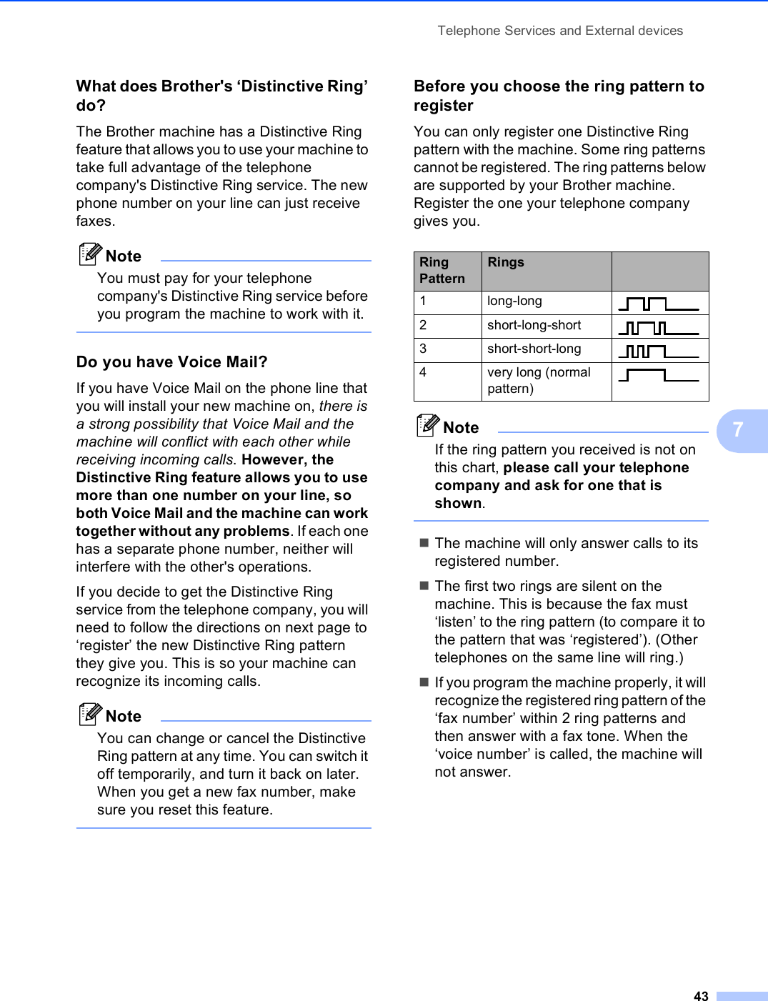 Telephone Services and External devices437What does Brother&apos;s ‘Distinctive Ring’ do? 7The Brother machine has a Distinctive Ring feature that allows you to use your machine to take full advantage of the telephone company&apos;s Distinctive Ring service. The new phone number on your line can just receive faxes.NoteYou must pay for your telephone company&apos;s Distinctive Ring service before you program the machine to work with it. Do you have Voice Mail? 7If you have Voice Mail on the phone line that you will install your new machine on, there is a strong possibility that Voice Mail and the machine will conflict with each other while receiving incoming calls. However, the Distinctive Ring feature allows you to use more than one number on your line, so both Voice Mail and the machine can work together without any problems. If each one has a separate phone number, neither will interfere with the other&apos;s operations.If you decide to get the Distinctive Ring service from the telephone company, you will need to follow the directions on next page to ‘register’ the new Distinctive Ring pattern they give you. This is so your machine can recognize its incoming calls.NoteYou can change or cancel the Distinctive Ring pattern at any time. You can switch it off temporarily, and turn it back on later. When you get a new fax number, make sure you reset this feature. Before you choose the ring pattern to register 7You can only register one Distinctive Ring pattern with the machine. Some ring patterns cannot be registered. The ring patterns below are supported by your Brother machine. Register the one your telephone company gives you.NoteIf the ring pattern you received is not on this chart, please call your telephone company and ask for one that is shown. The machine will only answer calls to its registered number.The first two rings are silent on the machine. This is because the fax must ‘listen’ to the ring pattern (to compare it to the pattern that was ‘registered’). (Other telephones on the same line will ring.)If you program the machine properly, it will recognize the registered ring pattern of the ‘fax number’ within 2 ring patterns and then answer with a fax tone. When the ‘voice number’ is called, the machine will not answer.Ring PatternRings1 long-long  2 short-long-short  3 short-short-long  4 very long (normal pattern) 