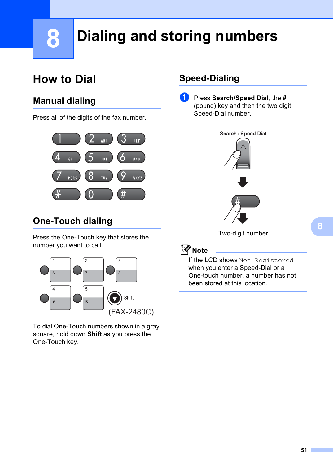 5188How to Dial 8Manual dialing 8Press all of the digits of the fax number. One-Touch dialing 8Press the One-Touch key that stores the number you want to call.  To dial One-Touch numbers shown in a gray square, hold down Shift as you press the One-Touch key.Speed-Dialing 8aPress Search/Speed Dial, the # (pound) key and then the two digit Speed-Dial number.NoteIf the LCD shows Not Registered when you enter a Speed-Dial or a One-touch number, a number has not been stored at this location. Dialing and storing numbers 8(FAX-2480C) Two-digit number