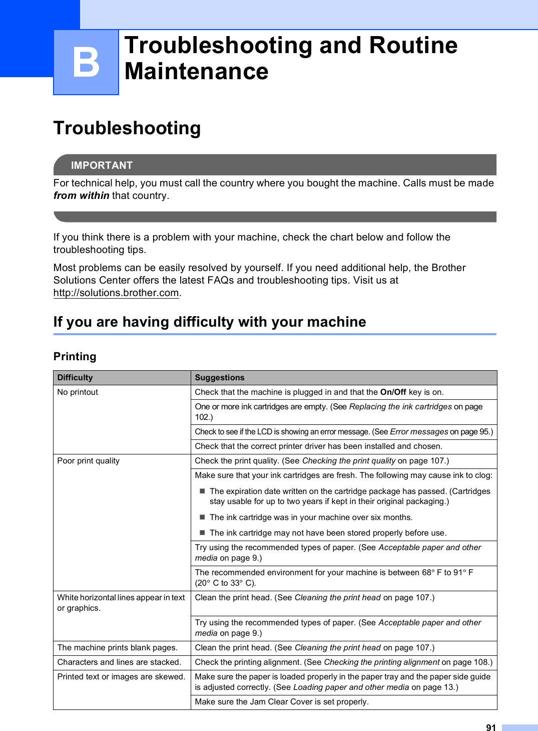 91BTroubleshooting BIMPORTANTFor technical help, you must call the country where you bought the machine. Calls must be made from within that country. If you think there is a problem with your machine, check the chart below and follow the troubleshooting tips. Most problems can be easily resolved by yourself. If you need additional help, the Brother Solutions Center offers the latest FAQs and troubleshooting tips. Visit us at http://solutions.brother.com.If you are having difficulty with your machine BTroubleshooting and Routine Maintenance BPrintingDifficulty SuggestionsNo printout Check that the machine is plugged in and that the On/Off key is on.One or more ink cartridges are empty. (See Replacing the ink cartridges on page 102.)Check to see if the LCD is showing an error message. (See Error messages on page 95.)Check that the correct printer driver has been installed and chosen.Poor print quality Check the print quality. (See Checking the print quality on page 107.) Make sure that your ink cartridges are fresh. The following may cause ink to clog:The expiration date written on the cartridge package has passed. (Cartridges stay usable for up to two years if kept in their original packaging.)The ink cartridge was in your machine over six months.The ink cartridge may not have been stored properly before use.Try using the recommended types of paper. (See Acceptable paper and other media on page 9.) The recommended environment for your machine is between 68° F to 91° F (20° C to 33° C).White horizontal lines appear in text or graphics.Clean the print head. (See Cleaning the print head on page 107.)Try using the recommended types of paper. (See Acceptable paper and other media on page 9.) The machine prints blank pages. Clean the print head. (See Cleaning the print head on page 107.)Characters and lines are stacked. Check the printing alignment. (See Checking the printing alignment on page 108.)Printed text or images are skewed. Make sure the paper is loaded properly in the paper tray and the paper side guide is adjusted correctly. (See Loading paper and other media on page 13.)Make sure the Jam Clear Cover is set properly.