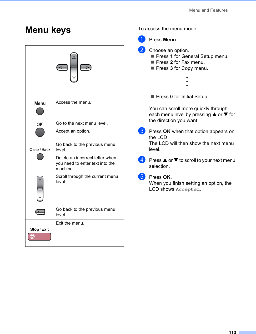 Menu and Features113Menu keys CTo access the menu mode:aPress Menu.bChoose an option.Press 1 for General Setup menu.Press 2 for Fax menu.Press 3 for Copy menu. Press 0 for Initial Setup.You can scroll more quickly through each menu level by pressing a or b for the direction you want.cPress OK when that option appears on the LCD.The LCD will then show the next menu level.dPress a or b to scroll to your next menu selection.ePress OK.When you finish setting an option, the LCD shows Accepted.  Access the menu. Go to the next menu level.Accept an option. Go back to the previous menu level.Delete an incorrect letter when you need to enter text into the machine. Scroll through the current menu level. Go back to the previous menu level. Exit the menu.