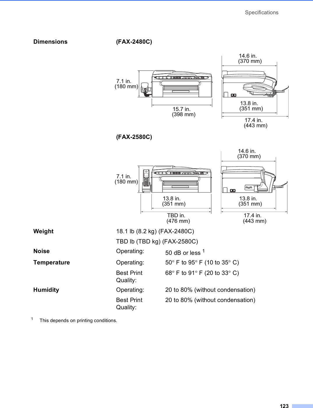 Specifications1231This depends on printing conditions.Dimensions (FAX-2480C) (FAX-2580C) Weight 18.1 lb (8.2 kg) (FAX-2480C)TBD lb (TBD kg) (FAX-2580C)Noise Operating: 50 dB or less 1Temperature Operating:Best Print Quality:50°F to 95°F (10 to 35°C)68°F to 91°F (20 to 33°C)Humidity Operating:Best Print Quality: 20 to 80% (without condensation)20 to 80% (without condensation)7.1 in.(180 mm)15.7 in.(398 mm)13.8 in.(351 mm)17.4 in.(443 mm)14.6 in.(370 mm)7.1 in.(180 mm)13.8 in.(351 mm)17.4 in.(443 mm)13.8 in.(351 mm)TBD in.(476 mm)14.6 in.(370 mm)