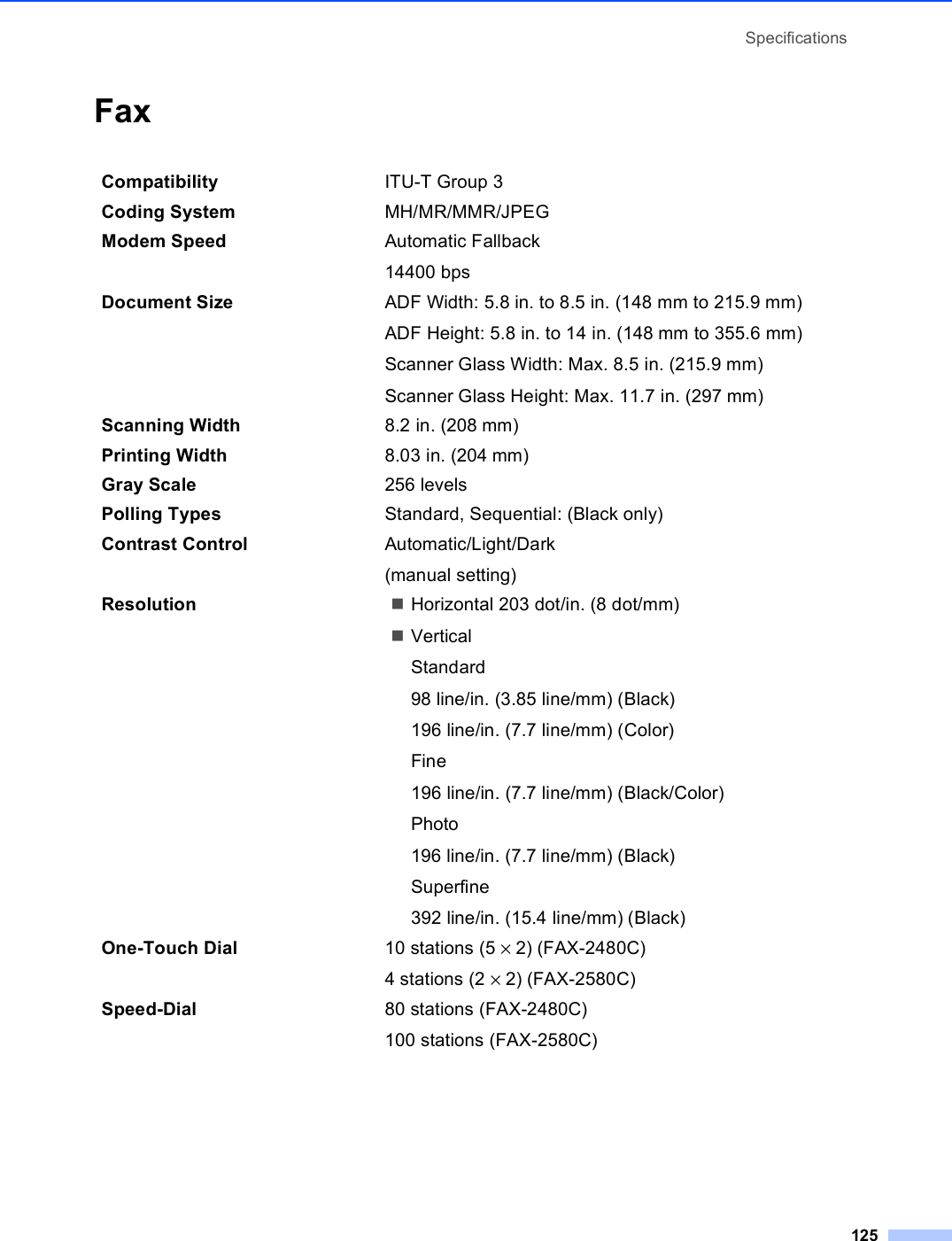 Specifications125Fax DCompatibility ITU-T Group 3Coding System MH/MR/MMR/JPEGModem Speed Automatic Fallback14400 bps Document Size  ADF Width: 5.8 in. to 8.5 in. (148 mm to 215.9 mm)ADF Height: 5.8 in. to 14 in. (148 mm to 355.6 mm)Scanner Glass Width: Max. 8.5 in. (215.9 mm)Scanner Glass Height: Max. 11.7 in. (297 mm)Scanning Width 8.2 in. (208 mm)Printing Width 8.03 in. (204 mm)Gray Scale 256 levelsPolling Types Standard, Sequential: (Black only)Contrast Control Automatic/Light/Dark(manual setting)Resolution Horizontal 203 dot/in. (8 dot/mm)VerticalStandard98 line/in. (3.85 line/mm) (Black)196 line/in. (7.7 line/mm) (Color)Fine196 line/in. (7.7 line/mm) (Black/Color)Photo196 line/in. (7.7 line/mm) (Black)Superfine392 line/in. (15.4 line/mm) (Black)One-Touch Dial 10 stations (5 ×2) (FAX-2480C)4 stations (2 ×2) (FAX-2580C)Speed-Dial 80 stations (FAX-2480C)100 stations (FAX-2580C)