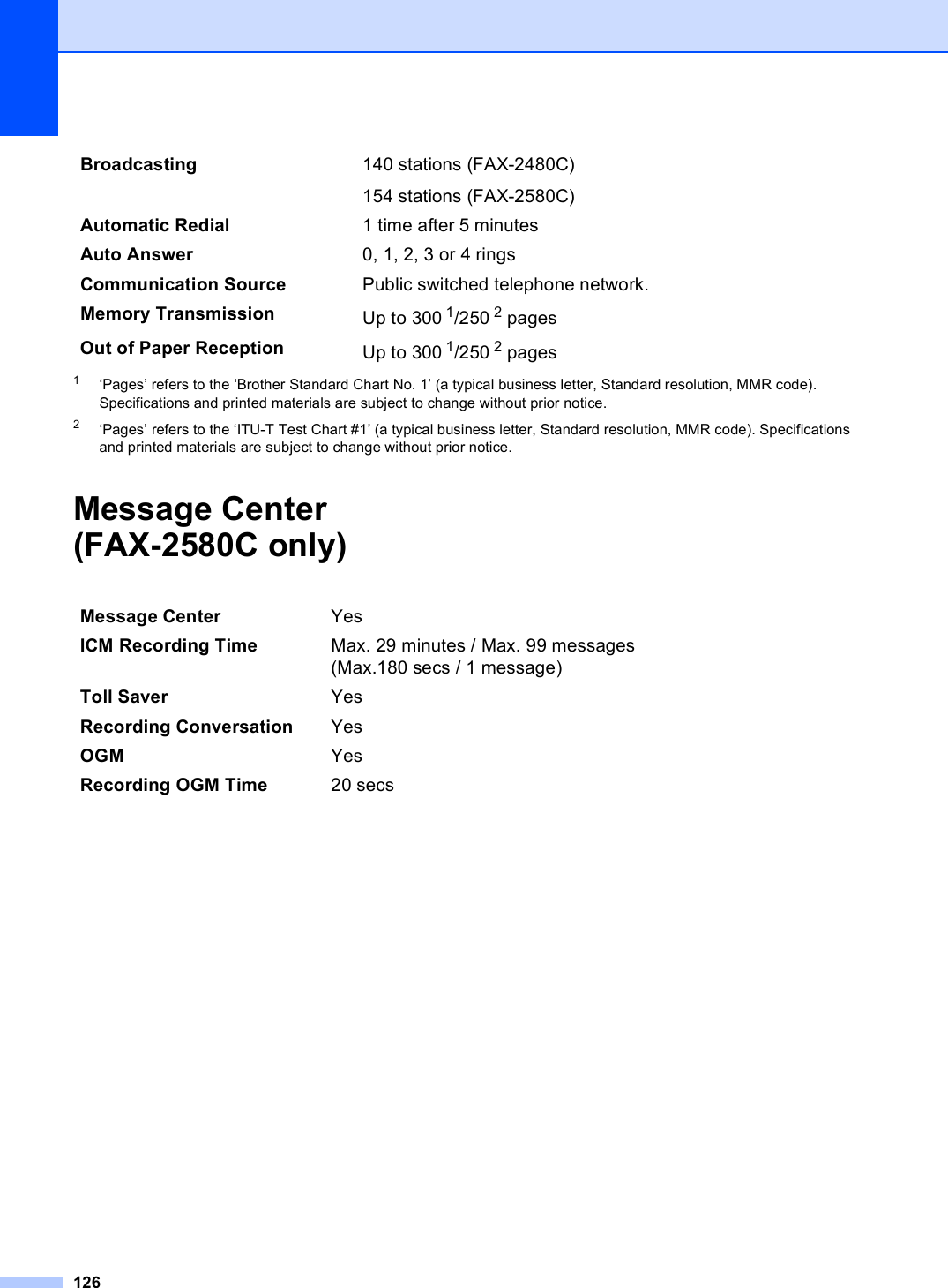 1261‘Pages’ refers to the ‘Brother Standard Chart No. 1’ (a typical business letter, Standard resolution, MMR code). Specifications and printed materials are subject to change without prior notice.2‘Pages’ refers to the ‘ITU-T Test Chart #1’ (a typical business letter, Standard resolution, MMR code). Specifications and printed materials are subject to change without prior notice.Message Center(FAX-2580C only) DBroadcasting 140 stations (FAX-2480C)154 stations (FAX-2580C)Automatic Redial 1 time after 5 minutesAuto Answer 0, 1, 2, 3 or 4 ringsCommunication Source Public switched telephone network.Memory Transmission Up to 300 1/250 2 pages Out of Paper Reception Up to 300 1/250 2 pages Message Center Yes ICM Recording Time  Max. 29 minutes / Max. 99 messages(Max.180 secs / 1 message)Toll Saver Yes Recording Conversation YesOGM YesRecording OGM Time 20 secs