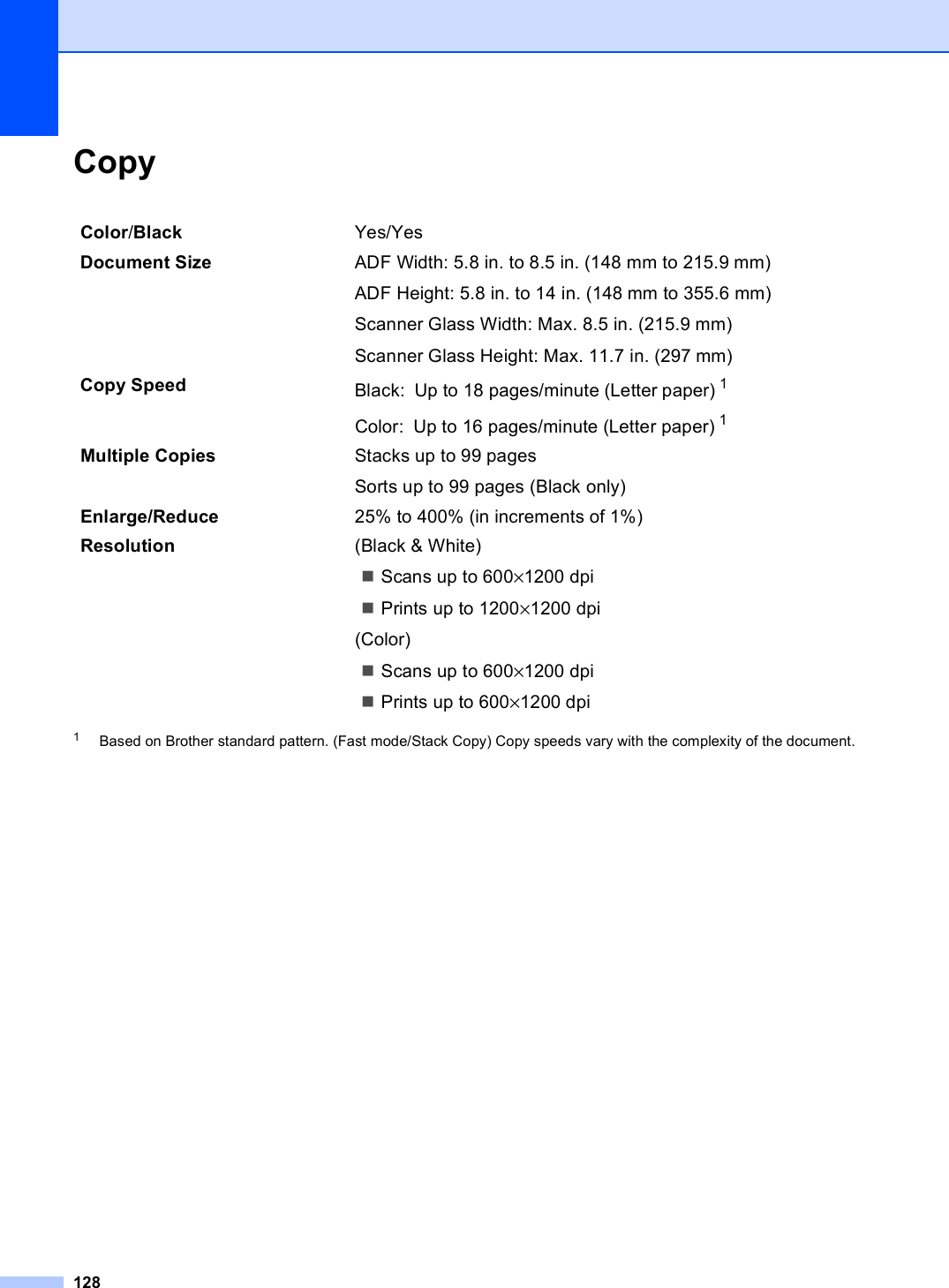 128Copy D1Based on Brother standard pattern. (Fast mode/Stack Copy) Copy speeds vary with the complexity of the document.Color/Black Yes/YesDocument Size  ADF Width: 5.8 in. to 8.5 in. (148 mm to 215.9 mm)ADF Height: 5.8 in. to 14 in. (148 mm to 355.6 mm)Scanner Glass Width: Max. 8.5 in. (215.9 mm)Scanner Glass Height: Max. 11.7 in. (297 mm)Copy Speed Black: Up to 18 pages/minute (Letter paper) 1Color: Up to 16 pages/minute (Letter paper) 1Multiple Copies Stacks up to 99 pagesSorts up to 99 pages (Black only)Enlarge/Reduce 25% to 400% (in increments of 1%)Resolution (Black &amp; White)Scans up to 600×1200 dpiPrints up to 1200×1200 dpi(Color)Scans up to 600×1200 dpiPrints up to 600×1200 dpi