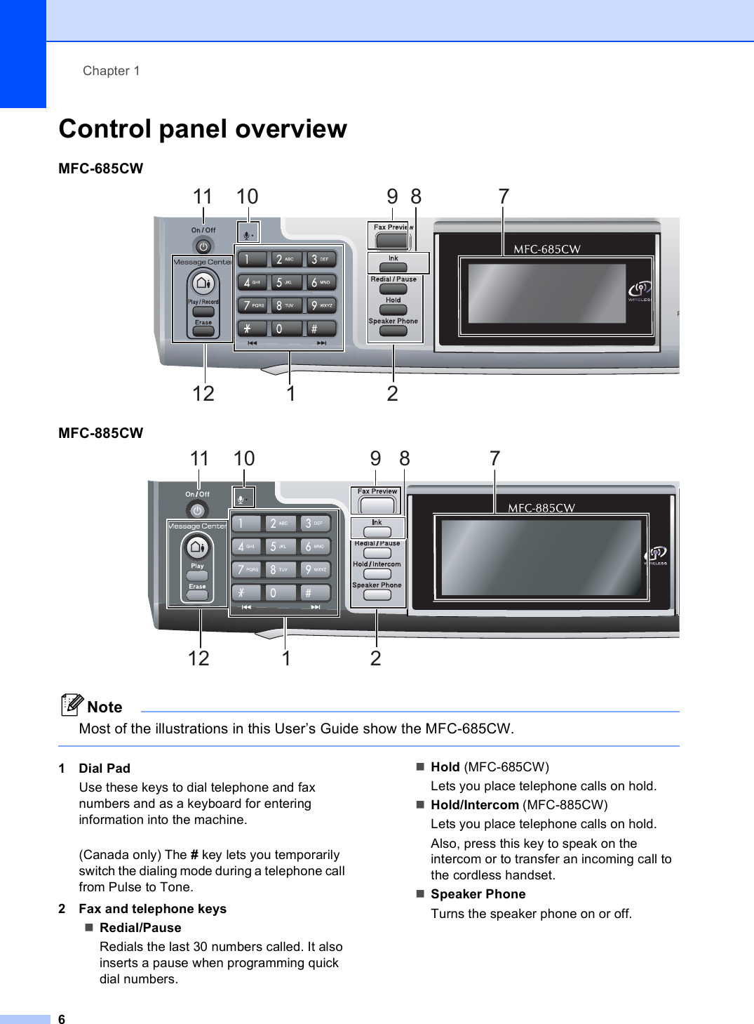 Chapter 16Control panel overview 1MFC-685CW 1MFC-885CW 1NoteMost of the illustrations in this User’s Guide show the MFC-685CW. 1 Dial PadUse these keys to dial telephone and fax numbers and as a keyboard for entering information into the machine.(Canada only) The # key lets you temporarily switch the dialing mode during a telephone call from Pulse to Tone.2 Fax and telephone keysRedial/PauseRedials the last 30 numbers called. It also inserts a pause when programming quick dial numbers.Hold (MFC-685CW)Lets you place telephone calls on hold.Hold/Intercom (MFC-885CW)Lets you place telephone calls on hold.Also, press this key to speak on the intercom or to transfer an incoming call to the cordless handset.Speaker PhoneTurns the speaker phone on or off. 1298101211 71 298101211 7