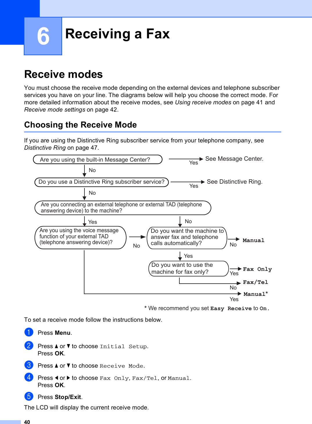 406Receive modes 6You must choose the receive mode depending on the external devices and telephone subscriber services you have on your line. The diagrams below will help you choose the correct mode. For more detailed information about the receive modes, see Using receive modes on page 41 and Receive mode settings on page 42.Choosing the Receive Mode 6If you are using the Distinctive Ring subscriber service from your telephone company, see Distinctive Ring on page 47. To set a receive mode follow the instructions below.aPress Menu.bPress a or b to choose Initial Setup.Press OK.cPress a or b to choose Receive Mode.dPress d or c to choose Fax Only, Fax/Tel, or Manual.Press OK.ePress Stop/Exit.The LCD will display the current receive mode.Receiving a Fax 6Do you use a Distinctive Ring subscriber service?YesYesSee Distinctive Ring.Fax OnlyNoYesNoNoNoYesManualYesNoFax/TelAre you connecting an external telephone or external TAD (telephone answering device) to the machine?Do you want the machine to answer fax and telephone calls automatically?Are you using the voice message function of your external TAD  (telephone answering device)?Do you want to use the  machine for fax only?Are you using the built-in Message Center?See Message Center.NoYesManual* * We recommend you set Easy Receive to On.