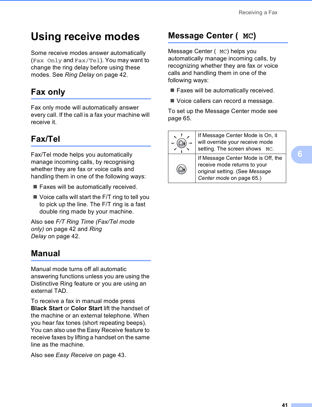 Receiving a Fax416Using receive modes 6Some receive modes answer automatically (Fax Only and Fax/Tel). You may want to change the ring delay before using these modes. See Ring Delay on page 42.Fax only 6Fax only mode will automatically answer every call. If the call is a fax your machine will receive it.Fax/Tel 6Fax/Tel mode helps you automatically manage incoming calls, by recognising whether they are fax or voice calls and handling them in one of the following ways:Faxes will be automatically received.Voice calls will start the F/T ring to tell you to pick up the line. The F/T ring is a fast double ring made by your machine.Also see F/T Ring Time (Fax/Tel mode only) on page 42 and Ring Delay on page 42.Manual 6Manual mode turns off all automatic answering functions unless you are using the Distinctive Ring feature or you are using an external TAD.To receive a fax in manual mode press Black Start or Color Start lift the handset of the machine or an external telephone. When you hear fax tones (short repeating beeps). You can also use the Easy Receive feature to receive faxes by lifting a handset on the same line as the machine.Also see Easy Receive on page 43.Message Center ( MC)6Message Center ( MC) helps you automatically manage incoming calls, by recognizing whether they are fax or voice calls and handling them in one of the following ways:Faxes will be automatically received.Voice callers can record a message.To set up the Message Center mode see page 65.If Message Center Mode is On, it will override your receive mode setting. The screen shows  MC.If Message Center Mode is Off, the receive mode returns to your original setting. (See Message Center mode on page 65.)