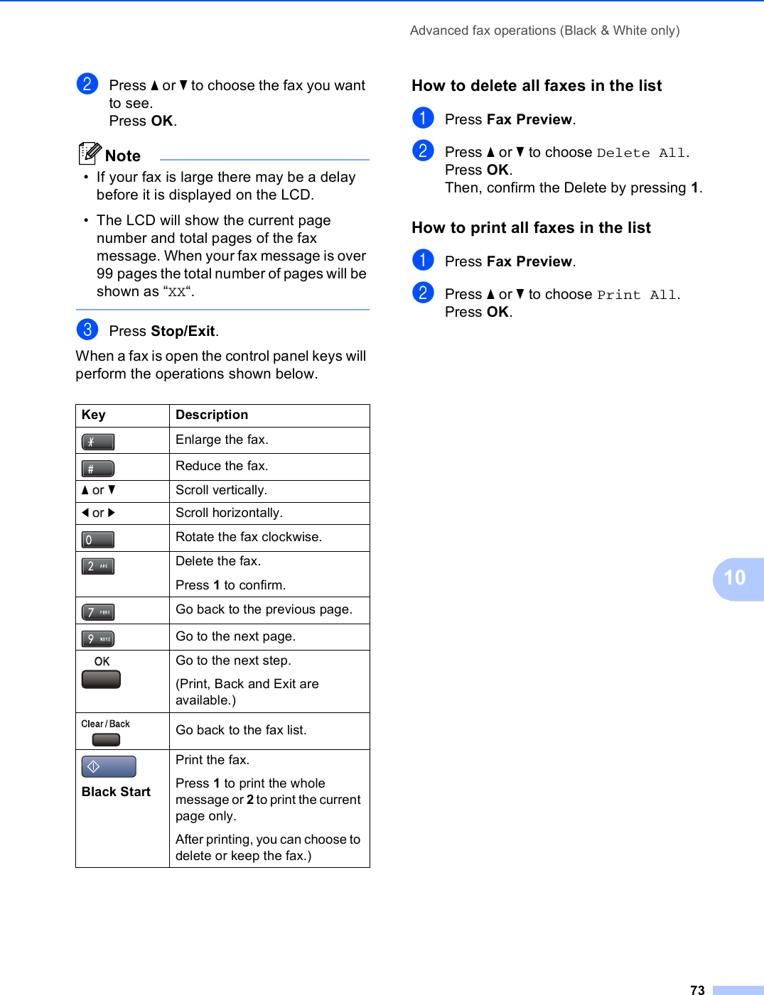 Advanced fax operations (Black &amp; White only)7310bPress a or b to choose the fax you want to see.Press OK.Note• If your fax is large there may be a delay before it is displayed on the LCD.• The LCD will show the current page number and total pages of the fax message. When your fax message is over 99 pages the total number of pages will be shown as “XX“. cPress Stop/Exit.When a fax is open the control panel keys will perform the operations shown below.How to delete all faxes in the list 10aPress Fax Preview.bPress a or b to choose Delete All.Press OK.Then, confirm the Delete by pressing 1.How to print all faxes in the list 10aPress Fax Preview.bPress a or b to choose Print All.Press OK.Key DescriptionEnlarge the fax.Reduce the fax.a or bScroll vertically.d or cScroll horizontally.Rotate the fax clockwise.Delete the fax.Press 1 to confirm.Go back to the previous page.Go to the next page.Go to the next step.(Print, Back and Exit are available.) Go back to the fax list.Black StartPrint the fax.Press 1 to print the whole message or 2 to print the current page only.After printing, you can choose to delete or keep the fax.)
