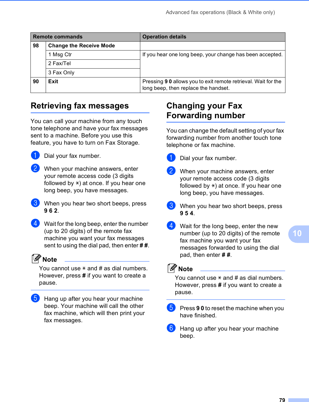 Advanced fax operations (Black &amp; White only)7910Retrieving fax messages 10You can call your machine from any touch tone telephone and have your fax messages sent to a machine. Before you use this feature, you have to turn on Fax Storage.aDial your fax number.bWhen your machine answers, enter your remote access code (3 digits followed by l) at once. If you hear one long beep, you have messages.cWhen you hear two short beeps, press 962.dWait for the long beep, enter the number (up to 20 digits) of the remote fax machine you want your fax messages sent to using the dial pad, then enter # #.NoteYou cannot use l and # as dial numbers. However, press # if you want to create a pause. eHang up after you hear your machine beep. Your machine will call the other fax machine, which will then print your fax messages.Changing your Fax Forwarding number 10You can change the default setting of your fax forwarding number from another touch tone telephone or fax machine.aDial your fax number.bWhen your machine answers, enter your remote access code (3 digits followed by l) at once. If you hear one long beep, you have messages.cWhen you hear two short beeps, press 954.dWait for the long beep, enter the new number (up to 20 digits) of the remote fax machine you want your fax messages forwarded to using the dial pad, then enter # #.NoteYou cannot use l and # as dial numbers. However, press # if you want to create a pause. ePress 9 0 to reset the machine when you have finished.fHang up after you hear your machine beep.98 Change the Receive Mode1 Msg Ctr If you hear one long beep, your change has been accepted.2 Fax/Tel3 Fax Only90 Exit Pressing 9 0 allows you to exit remote retrieval. Wait for the long beep, then replace the handset.Remote commands Operation details