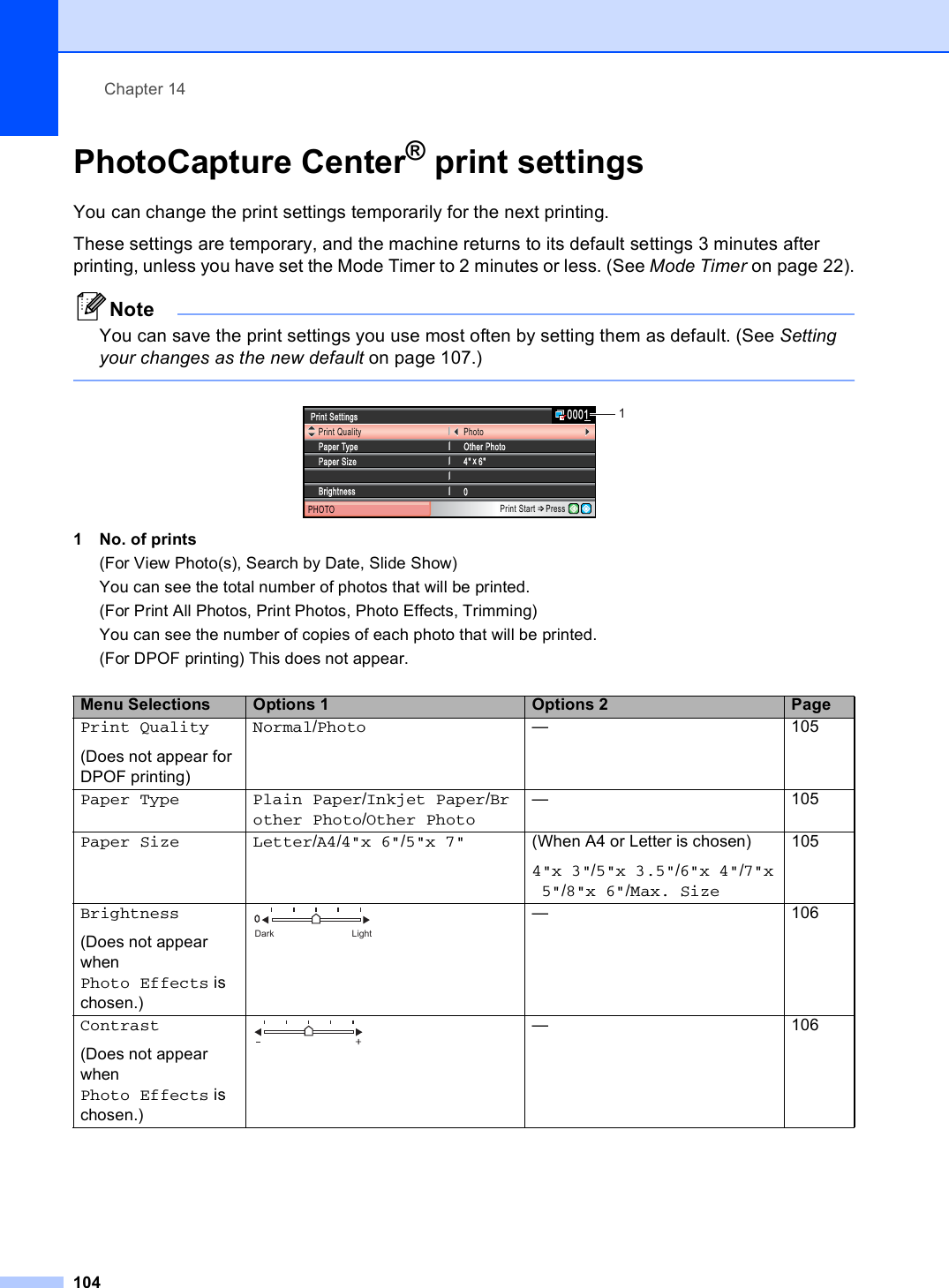 Chapter 14104PhotoCapture Center® print settings 14You can change the print settings temporarily for the next printing. These settings are temporary, and the machine returns to its default settings 3 minutes after printing, unless you have set the Mode Timer to 2 minutes or less. (See Mode Timer on page 22).NoteYou can save the print settings you use most often by setting them as default. (See Setting your changes as the new default on page 107.)  1 No. of prints(For View Photo(s), Search by Date, Slide Show)You can see the total number of photos that will be printed.(For Print All Photos, Print Photos, Photo Effects, Trimming)You can see the number of copies of each photo that will be printed.(For DPOF printing) This does not appear.Menu Selections Options 1 Options 2 PagePrint Quality(Does not appear for DPOF printing)Normal/Photo — 105Paper Type Plain Paper/Inkjet Paper/Brother Photo/Other Photo— 105Paper Size Letter/A4/4&quot;x 6&quot;/5&quot;x 7&quot; (When A4 or Letter is chosen)4&quot;x 3&quot;/5&quot;x 3.5&quot;/6&quot;x 4&quot;/7&quot;x5&quot;/8&quot;x 6&quot;/Max. Size105Brightness(Does not appear when Photo Effects is chosen.)— 106Contrast(Does not appear when Photo Effects is chosen.)— 106Print SettingsPrint QualityPHOTOPaper TypePaper Size0Brightness4&quot; x6 &quot;Other Photo0001PhotoPrint Start Press1Dark Light