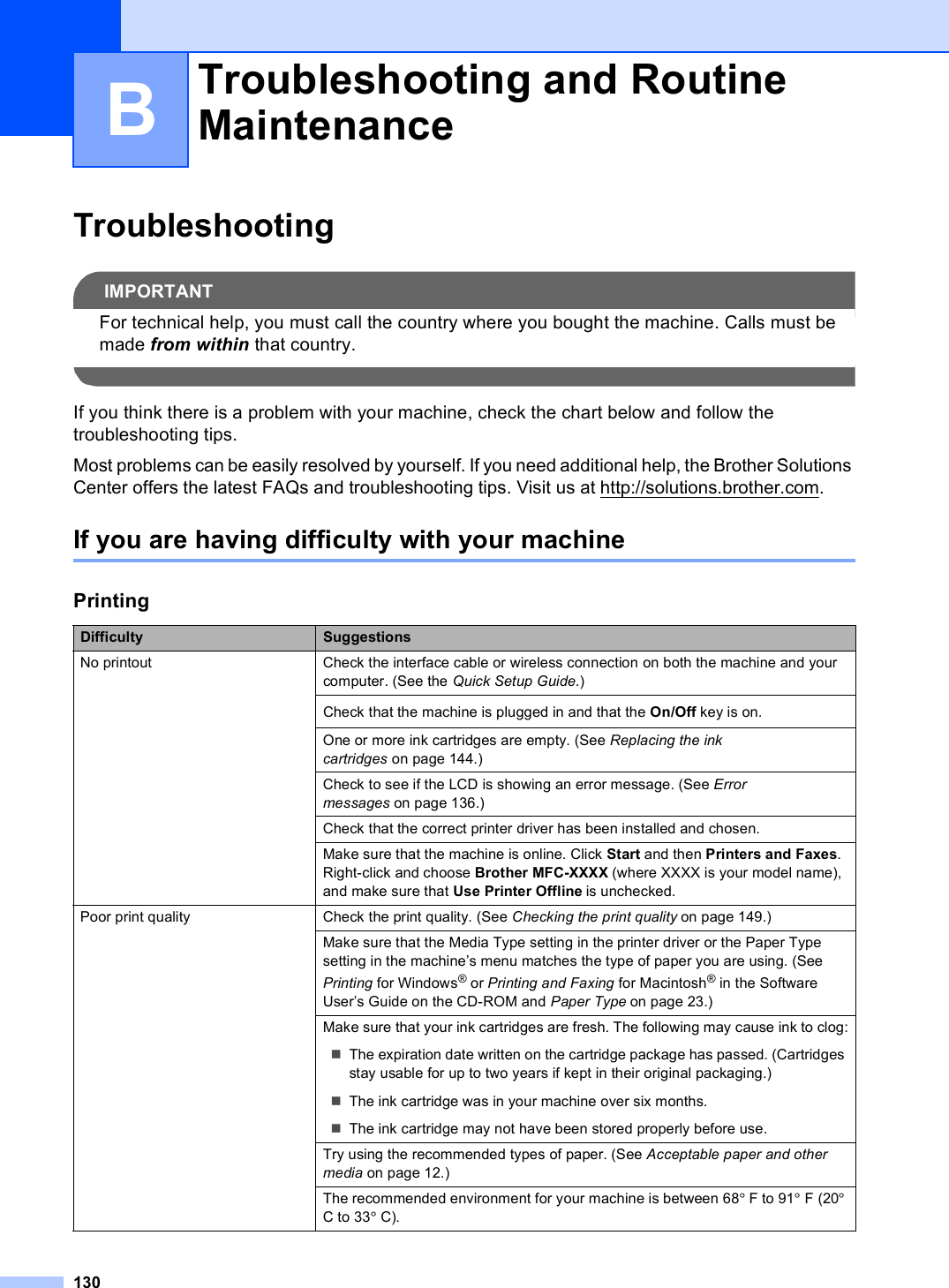 130BTroubleshooting  BIMPORTANTFor technical help, you must call the country where you bought the machine. Calls must be made from within that country. If you think there is a problem with your machine, check the chart below and follow the troubleshooting tips.Most problems can be easily resolved by yourself. If you need additional help, the Brother Solutions Center offers the latest FAQs and troubleshooting tips. Visit us at http://solutions.brother.com.If you are having difficulty with your machine BTroubleshooting and Routine Maintenance BPrintingDifficulty SuggestionsNo printout Check the interface cable or wireless connection on both the machine and your computer. (See the Quick Setup Guide.)Check that the machine is plugged in and that the On/Off key is on.One or more ink cartridges are empty. (See Replacing the ink cartridges on page 144.)Check to see if the LCD is showing an error message. (See Error messages on page 136.)Check that the correct printer driver has been installed and chosen.Make sure that the machine is online. Click Start and then Printers and Faxes. Right-click and choose Brother MFC-XXXX (where XXXX is your model name), and make sure that Use Printer Offline is unchecked.Poor print quality Check the print quality. (See Checking the print quality on page 149.) Make sure that the Media Type setting in the printer driver or the Paper Type setting in the machine’s menu matches the type of paper you are using. (See Printing for Windows® or Printing and Faxing for Macintosh® in the Software User’s Guide on the CD-ROM and Paper Type on page 23.) Make sure that your ink cartridges are fresh. The following may cause ink to clog:The expiration date written on the cartridge package has passed. (Cartridges stay usable for up to two years if kept in their original packaging.)The ink cartridge was in your machine over six months.The ink cartridge may not have been stored properly before use.Try using the recommended types of paper. (See Acceptable paper and other media on page 12.) The recommended environment for your machine is between 68° F to 91° F (20° C to 33° C).