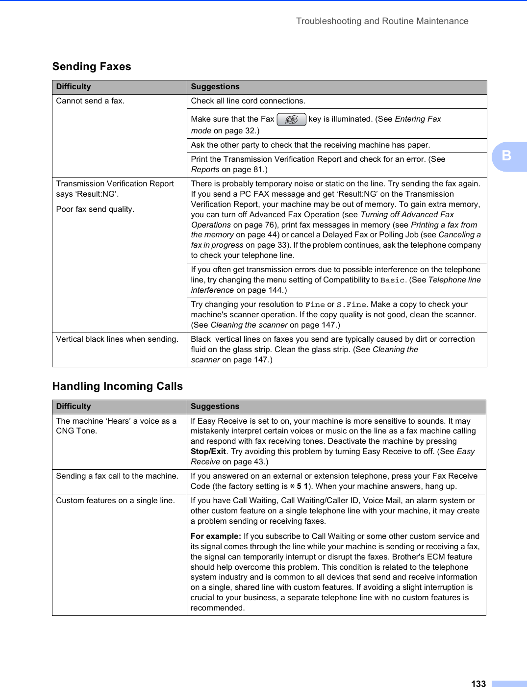 Troubleshooting and Routine Maintenance133BSending FaxesDifficulty SuggestionsCannot send a fax. Check all line cord connections.Make sure that the Fax   key is illuminated. (See Entering Fax mode on page 32.)Ask the other party to check that the receiving machine has paper.Print the Transmission Verification Report and check for an error. (See Reports on page 81.)Transmission Verification Report says ‘Result:NG’.Poor fax send quality.There is probably temporary noise or static on the line. Try sending the fax again. If you send a PC FAX message and get ‘Result:NG’ on the Transmission Verification Report, your machine may be out of memory. To gain extra memory, you can turn off Advanced Fax Operation (see Turning off Advanced Fax Operations on page 76), print fax messages in memory (see Printing a fax from the memory on page 44) or cancel a Delayed Fax or Polling Job (see Canceling a fax in progress on page 33). If the problem continues, ask the telephone company to check your telephone line.If you often get transmission errors due to possible interference on the telephone line, try changing the menu setting of Compatibility to Basic. (See Telephone line interference on page 144.)Try changing your resolution to Fine or S.Fine. Make a copy to check your machine&apos;s scanner operation. If the copy quality is not good, clean the scanner. (See Cleaning the scanner on page 147.)Vertical black lines when sending. Black  vertical lines on faxes you send are typically caused by dirt or correction fluid on the glass strip. Clean the glass strip. (See Cleaning the scanner on page 147.)Handling Incoming CallsDifficulty SuggestionsThe machine ‘Hears’ a voice as a CNG Tone.If Easy Receive is set to on, your machine is more sensitive to sounds. It may mistakenly interpret certain voices or music on the line as a fax machine calling and respond with fax receiving tones. Deactivate the machine by pressing Stop/Exit. Try avoiding this problem by turning Easy Receive to off. (See Easy Receive on page 43.)Sending a fax call to the machine. If you answered on an external or extension telephone, press your Fax Receive Code (the factory setting is l 5 1). When your machine answers, hang up.Custom features on a single line. If you have Call Waiting, Call Waiting/Caller ID, Voice Mail, an alarm system or other custom feature on a single telephone line with your machine, it may create a problem sending or receiving faxes.For example: If you subscribe to Call Waiting or some other custom service and its signal comes through the line while your machine is sending or receiving a fax, the signal can temporarily interrupt or disrupt the faxes. Brother&apos;s ECM feature should help overcome this problem. This condition is related to the telephone system industry and is common to all devices that send and receive information on a single, shared line with custom features. If avoiding a slight interruption is crucial to your business, a separate telephone line with no custom features is recommended.