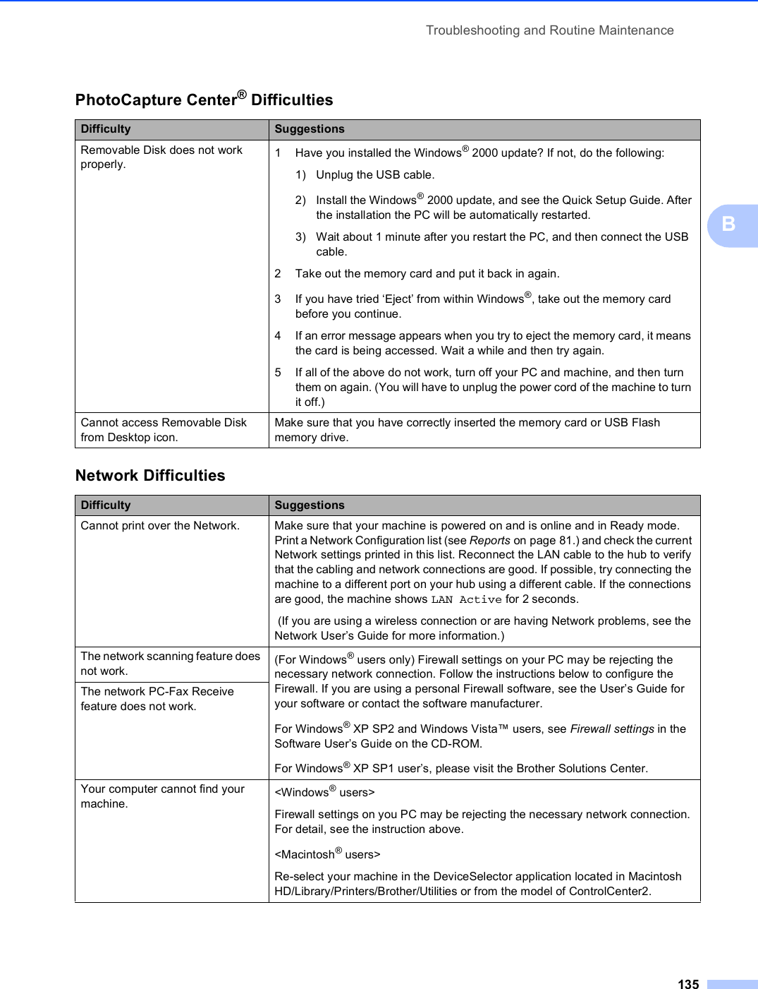 Troubleshooting and Routine Maintenance135BPhotoCapture Center® DifficultiesDifficulty SuggestionsRemovable Disk does not work properly. 1 Have you installed the Windows® 2000 update? If not, do the following:1) Unplug the USB cable.2) Install the Windows® 2000 update, and see the Quick Setup Guide. After the installation the PC will be automatically restarted.3) Wait about 1 minute after you restart the PC, and then connect the USB cable.2 Take out the memory card and put it back in again.3 If you have tried ‘Eject’ from within Windows®, take out the memory card before you continue.4 If an error message appears when you try to eject the memory card, it means the card is being accessed. Wait a while and then try again.5 If all of the above do not work, turn off your PC and machine, and then turn them on again. (You will have to unplug the power cord of the machine to turn it off.)Cannot access Removable Disk from Desktop icon. Make sure that you have correctly inserted the memory card or USB Flash memory drive.Network DifficultiesDifficulty SuggestionsCannot print over the Network. Make sure that your machine is powered on and is online and in Ready mode. Print a Network Configuration list (see Reports on page 81.) and check the current Network settings printed in this list. Reconnect the LAN cable to the hub to verify that the cabling and network connections are good. If possible, try connecting the machine to a different port on your hub using a different cable. If the connections are good, the machine shows LAN Active for 2 seconds. (If you are using a wireless connection or are having Network problems, see the Network User’s Guide for more information.) The network scanning feature does not work. (For Windows® users only) Firewall settings on your PC may be rejecting the necessary network connection. Follow the instructions below to configure the Firewall. If you are using a personal Firewall software, see the User’s Guide for your software or contact the software manufacturer.For Windows® XP SP2 and Windows Vista™ users, see Firewall settings in the Software User’s Guide on the CD-ROM.For Windows® XP SP1 user’s, please visit the Brother Solutions Center.The network PC-Fax Receive feature does not work.Your computer cannot find your machine. &lt;Windows® users&gt;Firewall settings on you PC may be rejecting the necessary network connection. For detail, see the instruction above.&lt;Macintosh® users&gt;Re-select your machine in the DeviceSelector application located in Macintosh HD/Library/Printers/Brother/Utilities or from the model of ControlCenter2.