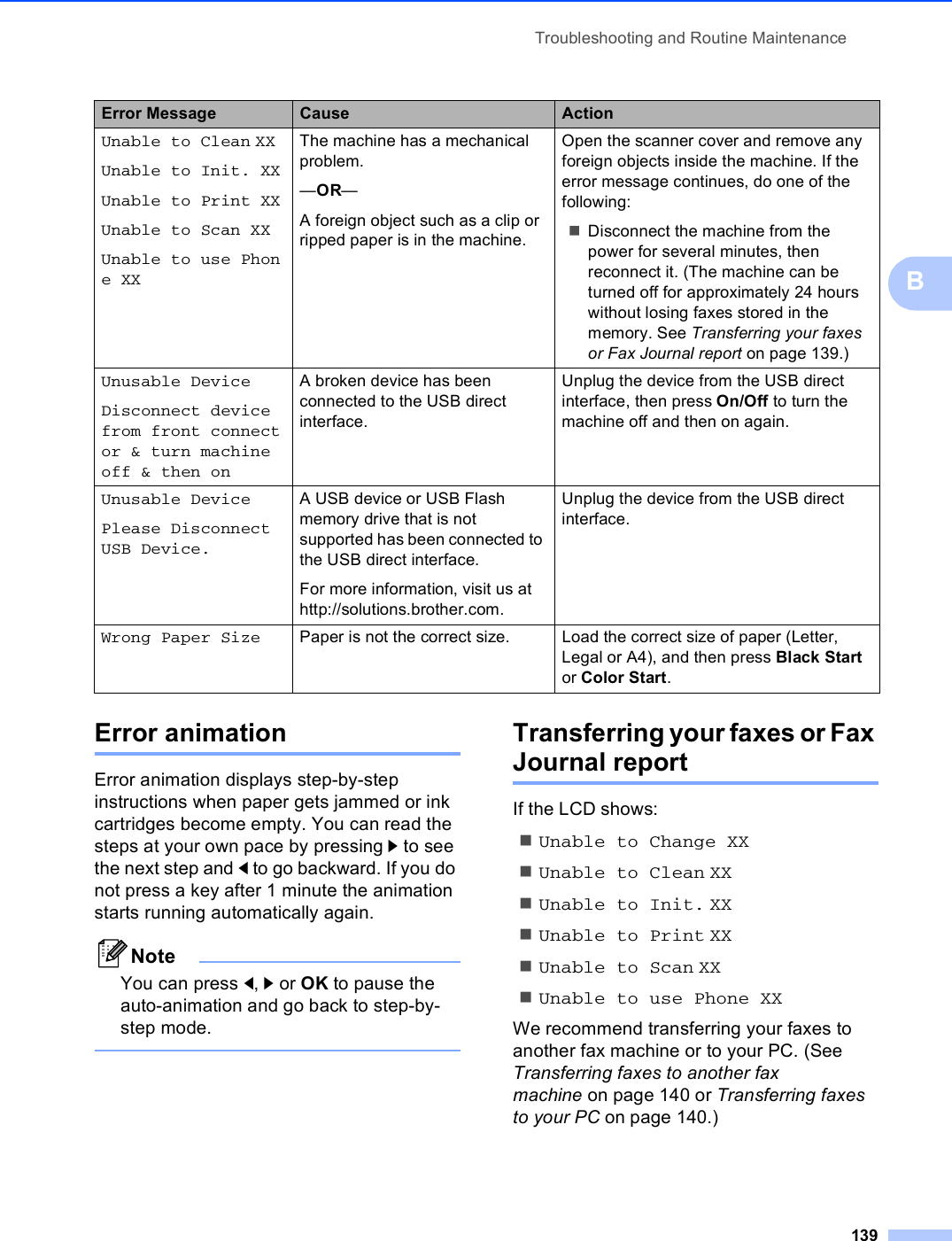Troubleshooting and Routine Maintenance139BError animation BError animation displays step-by-step instructions when paper gets jammed or ink cartridges become empty. You can read the steps at your own pace by pressing c to see the next step and d to go backward. If you do not press a key after 1 minute the animation starts running automatically again.NoteYou can press d, c or OK to pause the auto-animation and go back to step-by-step mode. Transferring your faxes or Fax Journal report BIf the LCD shows:Unable to Change XXUnable to Clean XXUnable to Init. XXUnable to Print XXUnable to Scan XXUnable to use Phone XXWe recommend transferring your faxes to another fax machine or to your PC. (See Transferring faxes to another fax machine on page 140 or Transferring faxes to your PC on page 140.)Unable to Clean XXUnable to Init. XXUnable to Print XXUnable to Scan XXUnable to use Phone XXThe machine has a mechanical problem.—OR—A foreign object such as a clip or ripped paper is in the machine.Open the scanner cover and remove any foreign objects inside the machine. If the error message continues, do one of the following:Disconnect the machine from the power for several minutes, then reconnect it. (The machine can be turned off for approximately 24 hours without losing faxes stored in the memory. See Transferring your faxes or Fax Journal report on page 139.)Unusable DeviceDisconnect devicefrom front connector &amp; turn machineoff&amp;thenonA broken device has been connected to the USB direct interface.Unplug the device from the USB direct interface, then press On/Off to turn the machine off and then on again.Unusable DevicePlease DisconnectUSB Device.A USB device or USB Flash memory drive that is not supported has been connected to the USB direct interface.For more information, visit us at http://solutions.brother.com. Unplug the device from the USB direct interface.Wrong Paper Size Paper is not the correct size. Load the correct size of paper (Letter, Legal or A4), and then press Black Start or Color Start.Error Message Cause Action