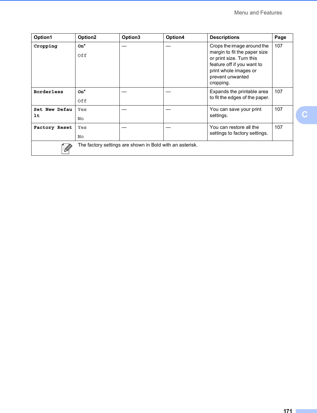 Menu and Features171CCropping On*Off— — Crops the image around the margin to fit the paper size or print size. Turn this feature off if you want to print whole images or prevent unwanted cropping.107Borderless On*Off— — Expands the printable area to fit the edges of the paper.107Set New DefaultYesNo— — You can save your print settings.107Factory Reset YesNo— — You can restore all the settings to factory settings.107Option1 Option2 Option3 Option4 Descriptions Page The factory settings are shown in Bold with an asterisk.