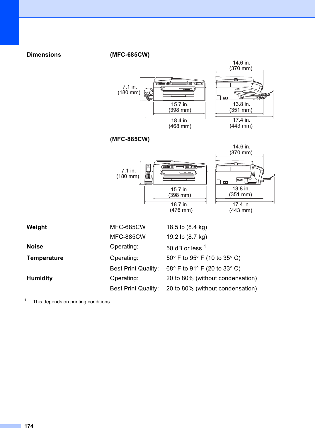 1741This depends on printing conditions.Dimensions (MFC-685CW) D(MFC-885CW) DWeight MFC-685CW 18.5 lb (8.4 kg)MFC-885CW 19.2 lb (8.7 kg)Noise Operating: 50 dB or less 1Temperature Operating:Best Print Quality:50°F to 95°F (10 to 35°C)68°F to 91°F (20 to 33°C)Humidity Operating:Best Print Quality: 20 to 80% (without condensation)20 to 80% (without condensation)18.4 in.15.7 in. 13.8 in.17.4 in.(468 mm)(398 mm) (351 mm)14.6 in.(370 mm)(443 mm)7.1 in.(180 mm)(476 mm)18.7 in.14.6 in.(370 mm)7.1 in.(180 mm)15.7 in.(398 mm)17.4 in.(443 mm)13.8 in.(351 mm)