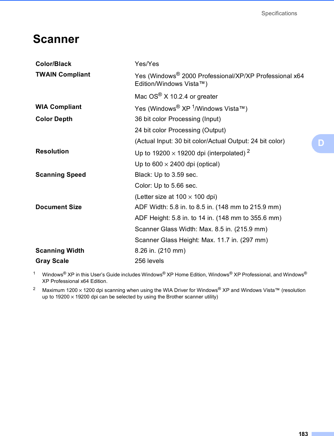 Specifications183DScanner D1Windows® XP in this User’s Guide includes Windows® XP Home Edition, Windows® XP Professional, and Windows® XP Professional x64 Edition.2Maximum 1200 × 1200 dpi scanning when using the WIA Driver for Windows® XP and Windows Vista™ (resolution up to 19200 × 19200 dpi can be selected by using the Brother scanner utility)Color/Black Yes/YesTWAIN Compliant Yes (Windows® 2000 Professional/XP/XP Professional x64 Edition/Windows Vista™)Mac OS® X 10.2.4 or greaterWIA Compliant Yes (Windows® XP 1/Windows Vista™)Color Depth 36 bit color Processing (Input)24 bit color Processing (Output)(Actual Input: 30 bit color/Actual Output: 24 bit color)Resolution Up to 19200 × 19200 dpi (interpolated) 2Up to 600 × 2400 dpi (optical)Scanning Speed Black: Up to 3.59 sec.Color: Up to 5.66 sec. (Letter size at 100 × 100 dpi)Document Size  ADF Width: 5.8 in. to 8.5 in. (148 mm to 215.9 mm)ADF Height: 5.8 in. to 14 in. (148 mm to 355.6 mm)Scanner Glass Width: Max. 8.5 in. (215.9 mm)Scanner Glass Height: Max. 11.7 in. (297 mm)Scanning Width 8.26 in. (210 mm)Gray Scale 256 levels