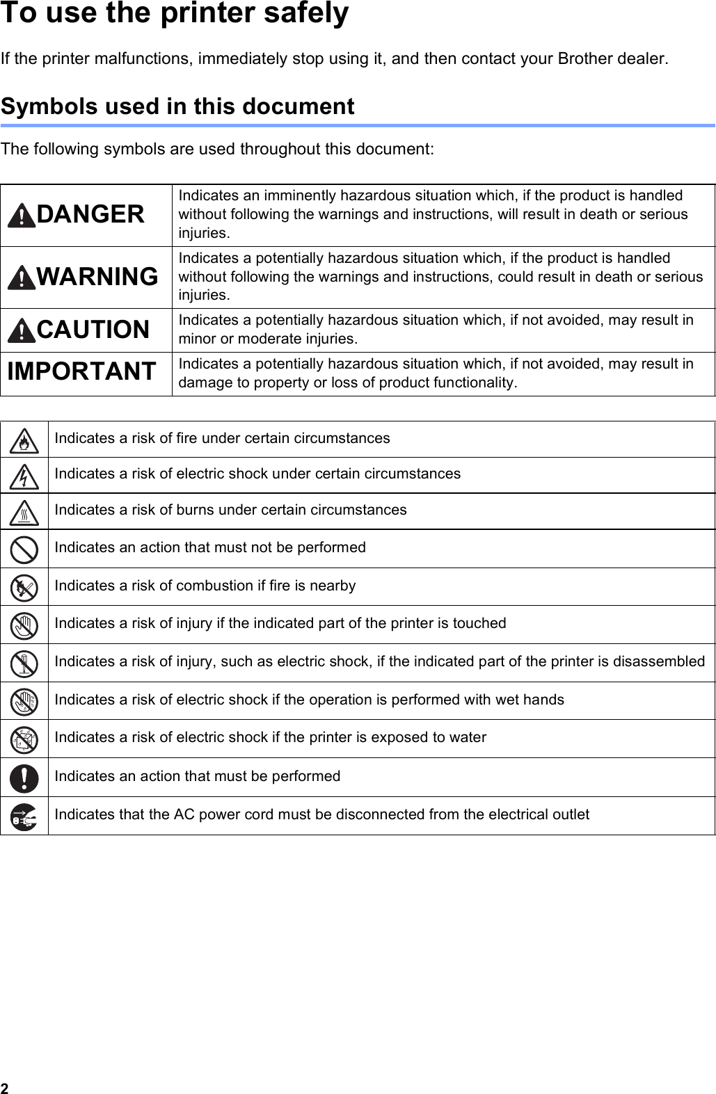 2To use the printer safelyIf the printer malfunctions, immediately stop using it, and then contact your Brother dealer.Symbols used in this documentThe following symbols are used throughout this document:DANGERIndicates an imminently hazardous situation which, if the product is handled without following the warnings and instructions, will result in death or serious injuries.WARNINGIndicates a potentially hazardous situation which, if the product is handled without following the warnings and instructions, could result in death or serious injuries.CAUTION Indicates a potentially hazardous situation which, if not avoided, may result in minor or moderate injuries.IMPORTANT Indicates a potentially hazardous situation which, if not avoided, may result in damage to property or loss of product functionality.Indicates a risk of fire under certain circumstancesIndicates a risk of electric shock under certain circumstancesIndicates a risk of burns under certain circumstancesIndicates an action that must not be performedIndicates a risk of combustion if fire is nearbyIndicates a risk of injury if the indicated part of the printer is touchedIndicates a risk of injury, such as electric shock, if the indicated part of the printer is disassembledIndicates a risk of electric shock if the operation is performed with wet handsIndicates a risk of electric shock if the printer is exposed to waterIndicates an action that must be performedIndicates that the AC power cord must be disconnected from the electrical outlet