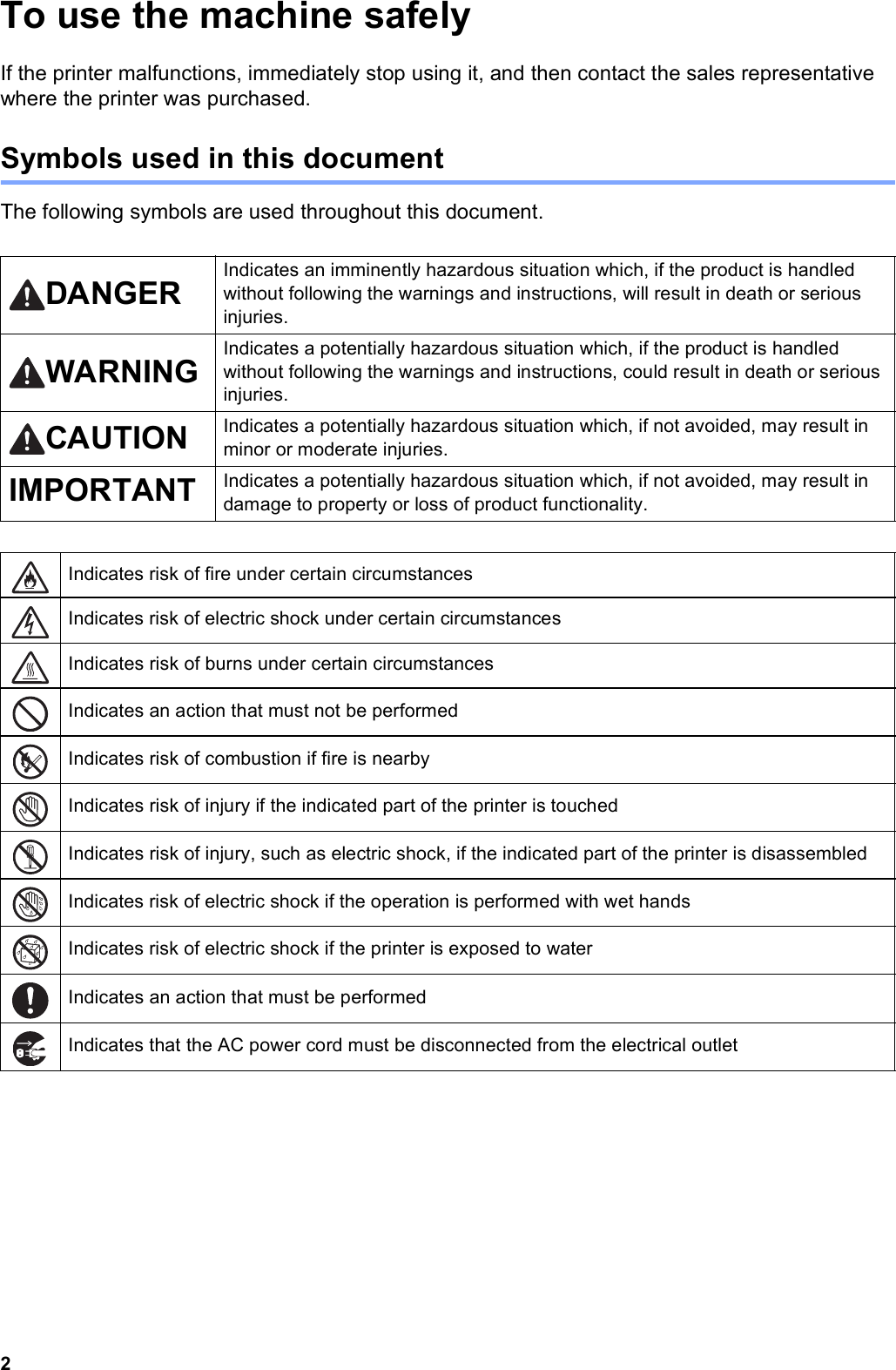 2To use the machine safelyIf the printer malfunctions, immediately stop using it, and then contact the sales representative where the printer was purchased.Symbols used in this documentThe following symbols are used throughout this document.DANGERIndicates an imminently hazardous situation which, if the product is handled without following the warnings and instructions, will result in death or serious injuries.WARNINGIndicates a potentially hazardous situation which, if the product is handled without following the warnings and instructions, could result in death or serious injuries.CAUTION Indicates a potentially hazardous situation which, if not avoided, may result in minor or moderate injuries.IMPORTANT Indicates a potentially hazardous situation which, if not avoided, may result in damage to property or loss of product functionality.Indicates risk of fire under certain circumstancesIndicates risk of electric shock under certain circumstancesIndicates risk of burns under certain circumstancesIndicates an action that must not be performedIndicates risk of combustion if fire is nearbyIndicates risk of injury if the indicated part of the printer is touchedIndicates risk of injury, such as electric shock, if the indicated part of the printer is disassembledIndicates risk of electric shock if the operation is performed with wet handsIndicates risk of electric shock if the printer is exposed to waterIndicates an action that must be performedIndicates that the AC power cord must be disconnected from the electrical outlet