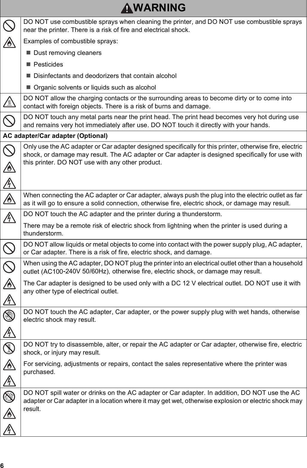 6DO NOT use combustible sprays when cleaning the printer, and DO NOT use combustible sprays near the printer. There is a risk of fire and electrical shock.Examples of combustible sprays:Dust removing cleanersPesticidesDisinfectants and deodorizers that contain alcoholOrganic solvents or liquids such as alcoholDO NOT allow the charging contacts or the surrounding areas to become dirty or to come into contact with foreign objects. There is a risk of burns and damage.DO NOT touch any metal parts near the print head. The print head becomes very hot during use and remains very hot immediately after use. DO NOT touch it directly with your hands.AC adapter/Car adapter (Optional)Only use the AC adapter or Car adapter designed specifically for this printer, otherwise fire, electric shock, or damage may result. The AC adapter or Car adapter is designed specifically for use with this printer. DO NOT use with any other product.When connecting the AC adapter or Car adapter, always push the plug into the electric outlet as far as it will go to ensure a solid connection, otherwise fire, electric shock, or damage may result.DO NOT touch the AC adapter and the printer during a thunderstorm.There may be a remote risk of electric shock from lightning when the printer is used during a thunderstorm.DO NOT allow liquids or metal objects to come into contact with the power supply plug, AC adapter, or Car adapter. There is a risk of fire, electric shock, and damage.When using the AC adapter, DO NOT plug the printer into an electrical outlet other than a household outlet (AC100-240V 50/60Hz), otherwise fire, electric shock, or damage may result.The Car adapter is designed to be used only with a DC 12 V electrical outlet. DO NOT use it with any other type of electrical outlet.DO NOT touch the AC adapter, Car adapter, or the power supply plug with wet hands, otherwise electric shock may result.DO NOT try to disassemble, alter, or repair the AC adapter or Car adapter, otherwise fire, electric shock, or injury may result.For servicing, adjustments or repairs, contact the sales representative where the printer was purchased.DO NOT spill water or drinks on the AC adapter or Car adapter. In addition, DO NOT use the AC adapter or Car adapter in a location where it may get wet, otherwise explosion or electric shock may result.WARNING