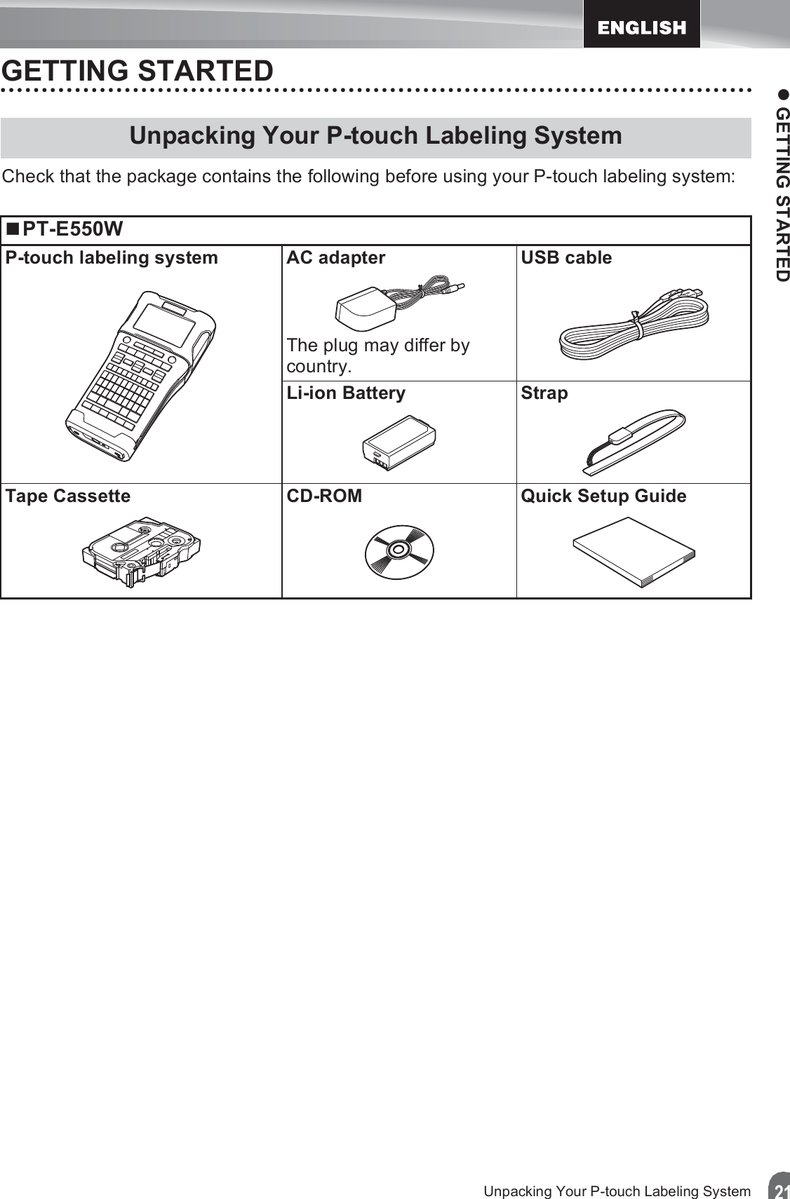 z GETTING STARTED21Unpacking Your P-touch Labeling SystemGETTING STARTEDCheck that the package contains the following before using your P-touch labeling system:Unpacking Your P-touch Labeling SystemPT-E550WP-touch labeling system AC adapterThe plug may differ by country.USB cableLi-ion Battery StrapTape Cassette CD-ROM Quick Setup Guide